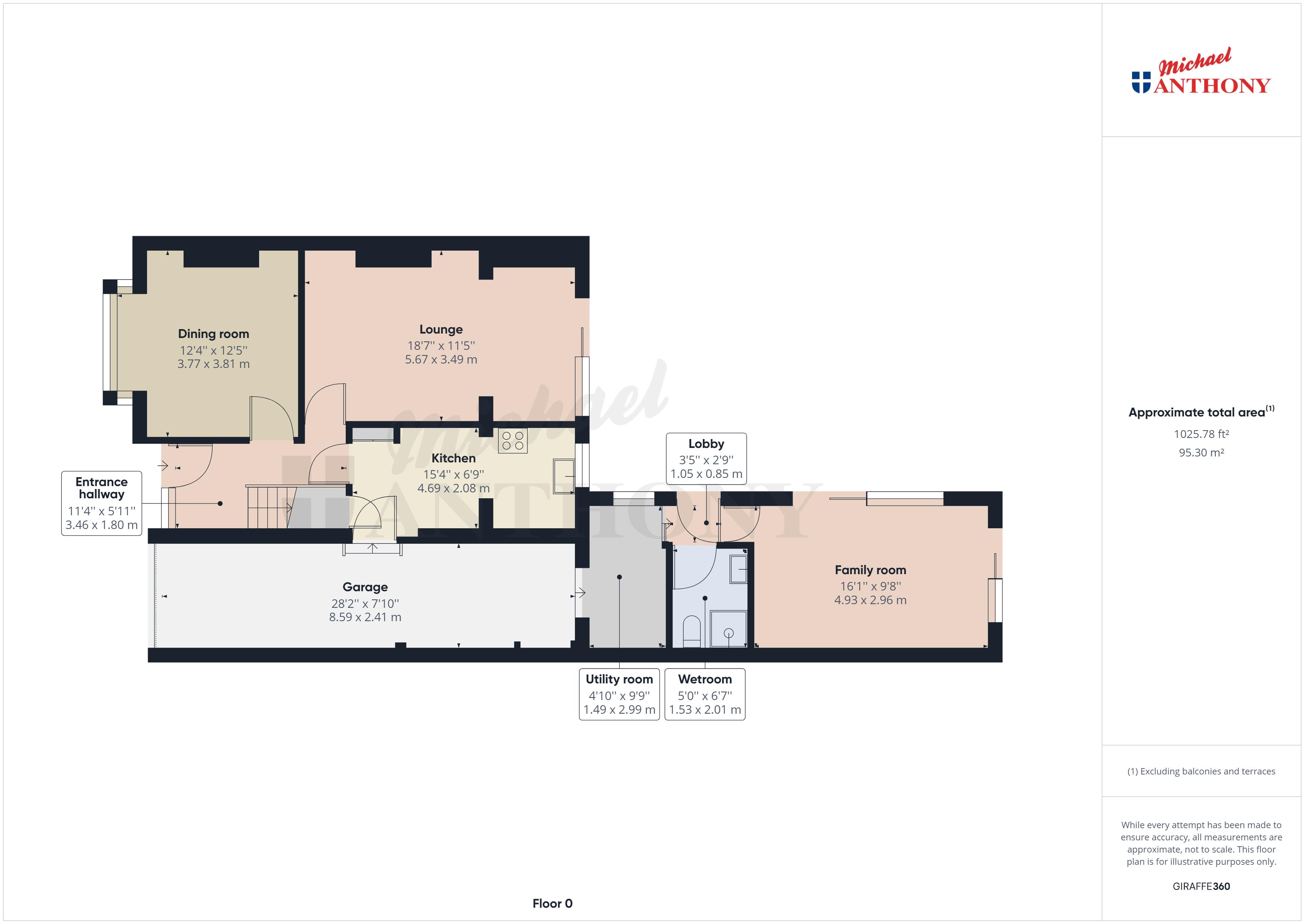 Limes Avenue, Aylesbury HP21, 4 bedroom semidetached house for sale