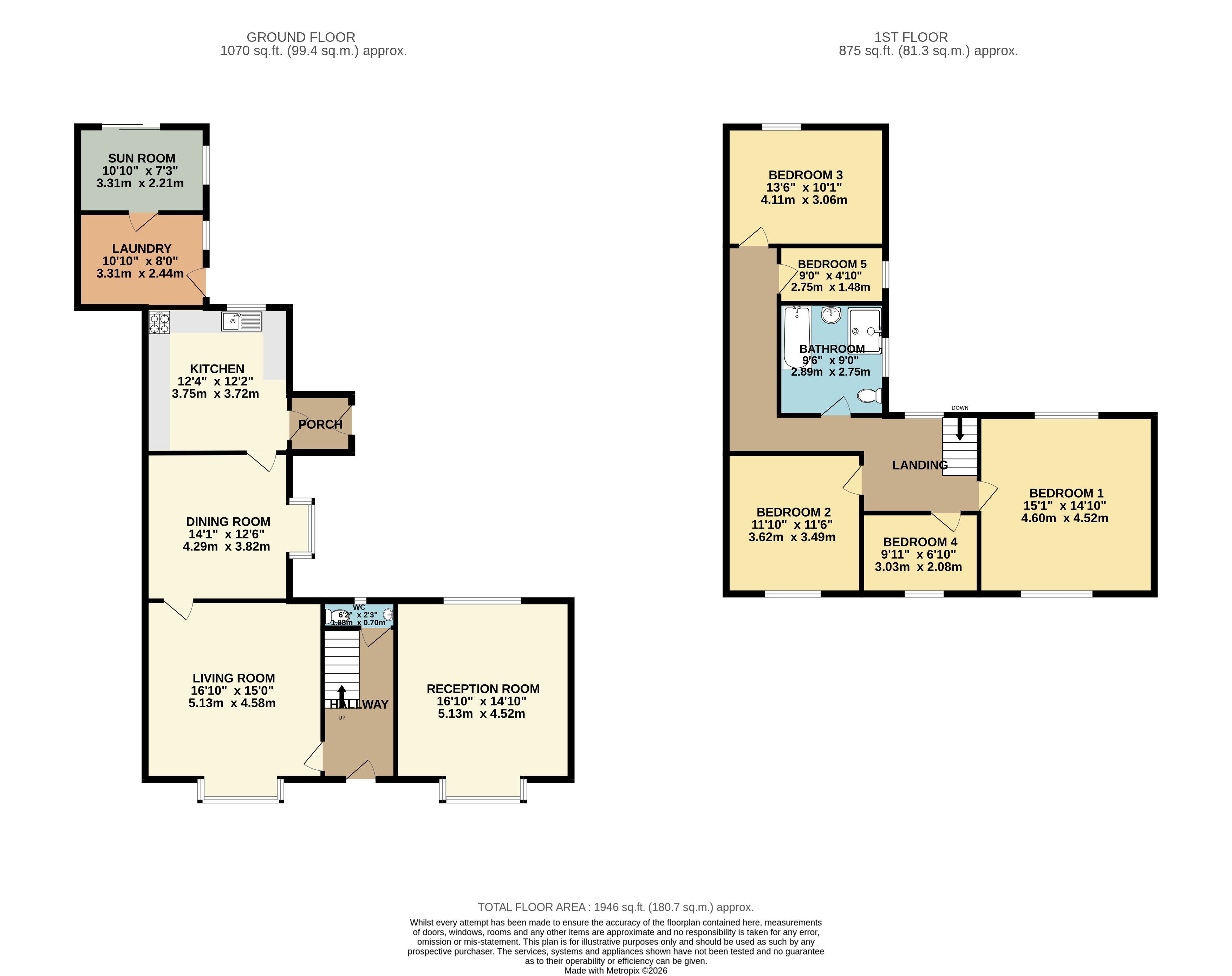 119, Mill Road, Cleethorpes floorplan