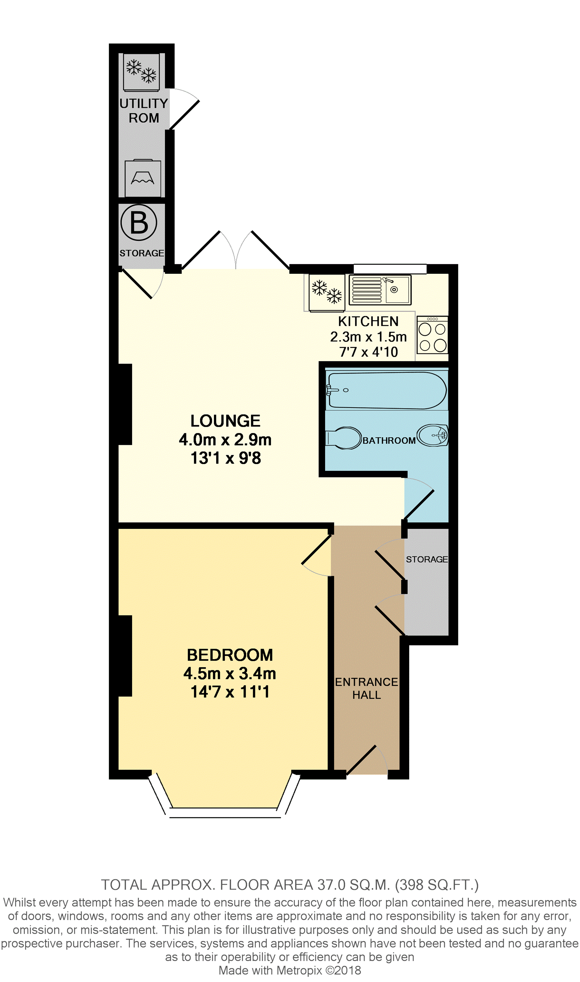 1 Bedrooms Flat for sale in Sussex Road, Harrow HA1
