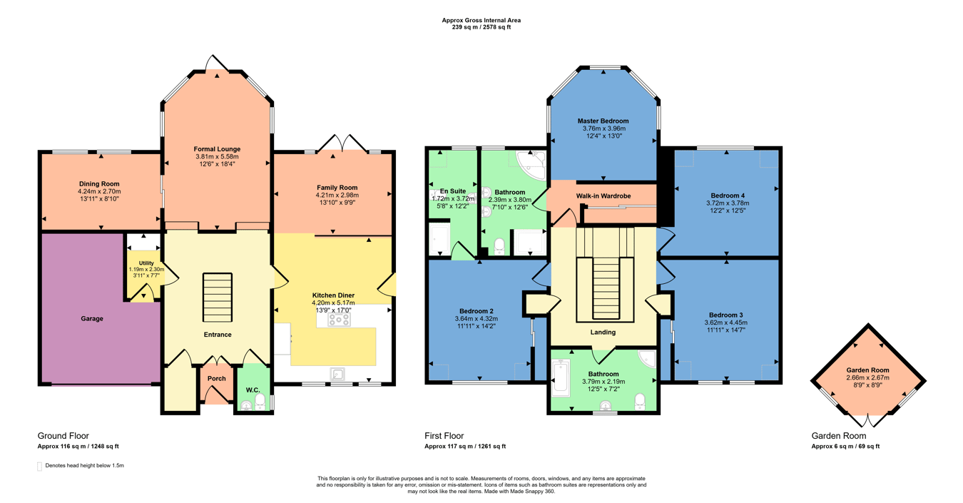 Lawview, Links Road, Leven floorplan