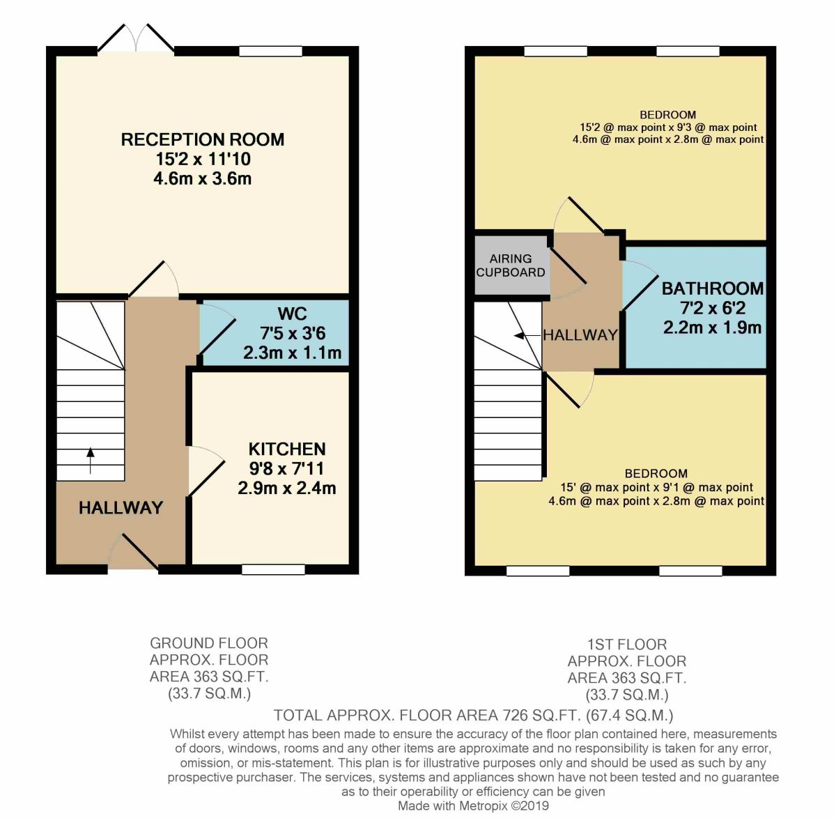 2 Bedrooms Terraced house for sale in Leaf Hill Drive, Romford RM3