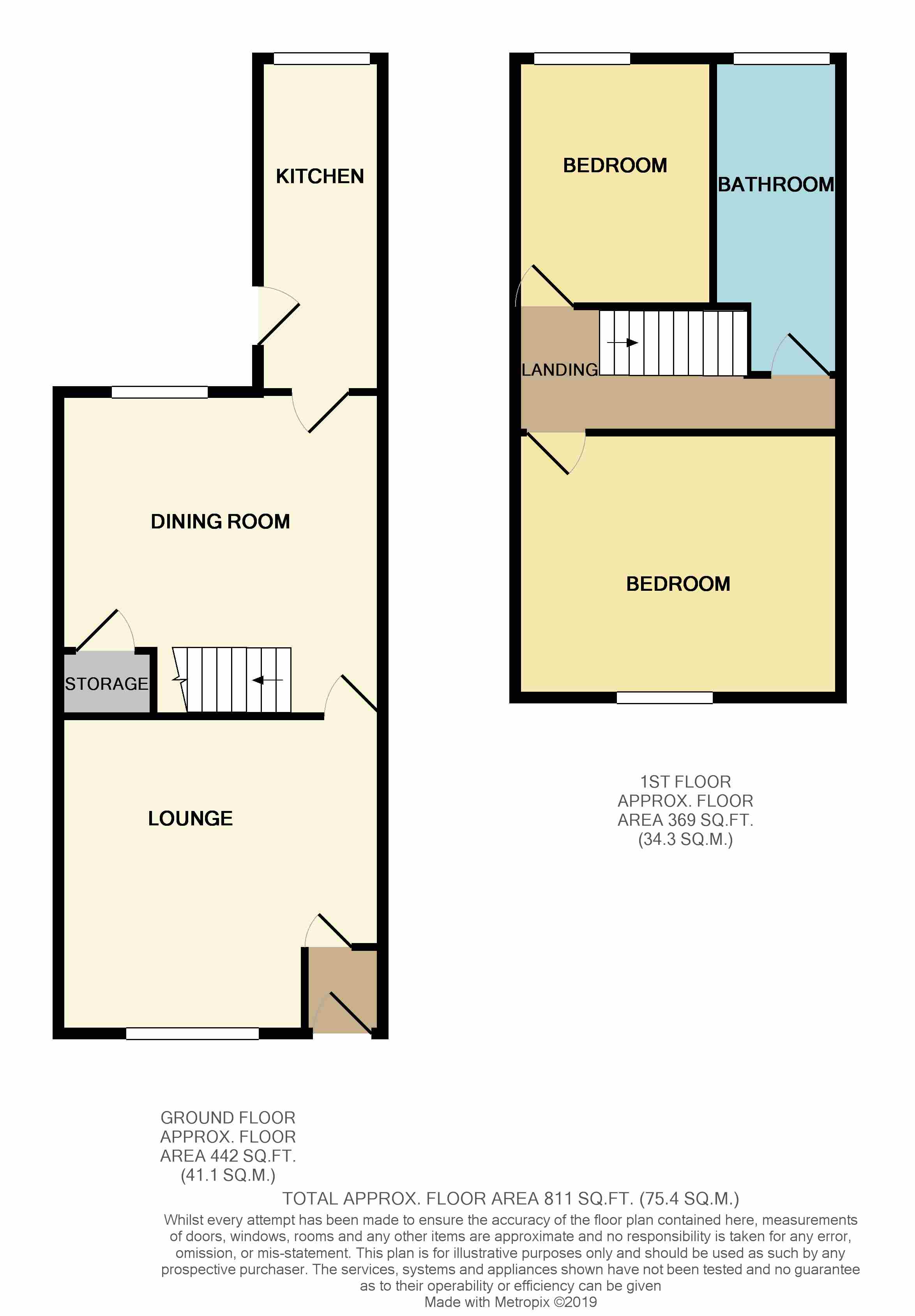 2 Bedrooms Terraced house for sale in Longsight, Bolton, Lancashire BL2