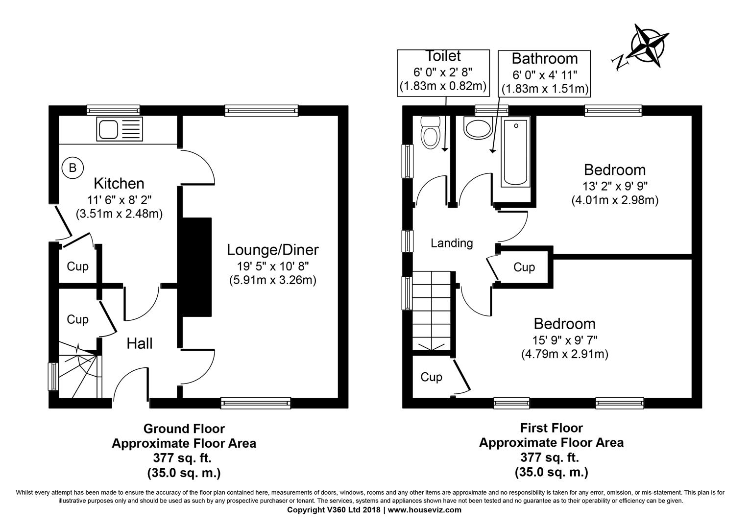 2 Bedrooms Semi-detached house for sale in Ramshead Drive, Seacroft, Leeds LS14