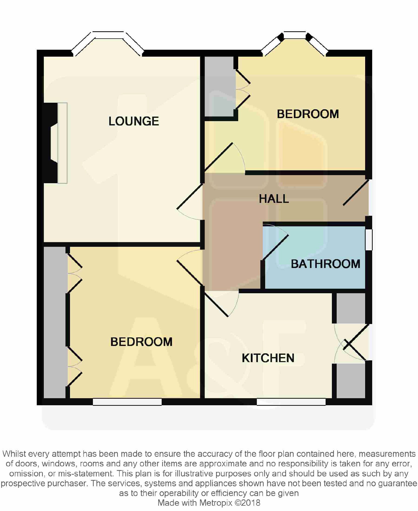 2 Bedrooms Semi-detached bungalow for sale in Links Gardens, Burnham-On-Sea TA8