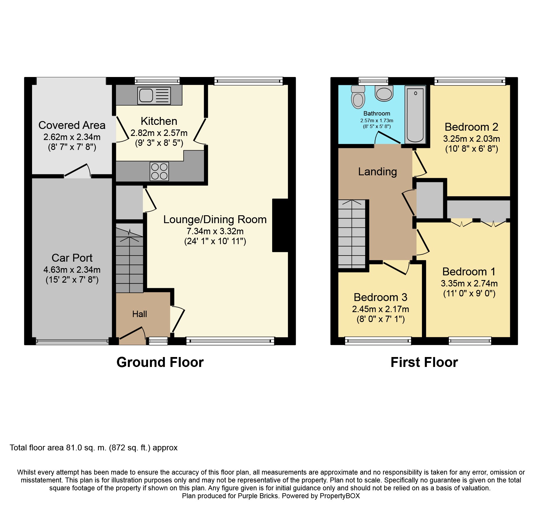 3 Bedrooms Semi-detached house for sale in Turnberry, Worksop S81