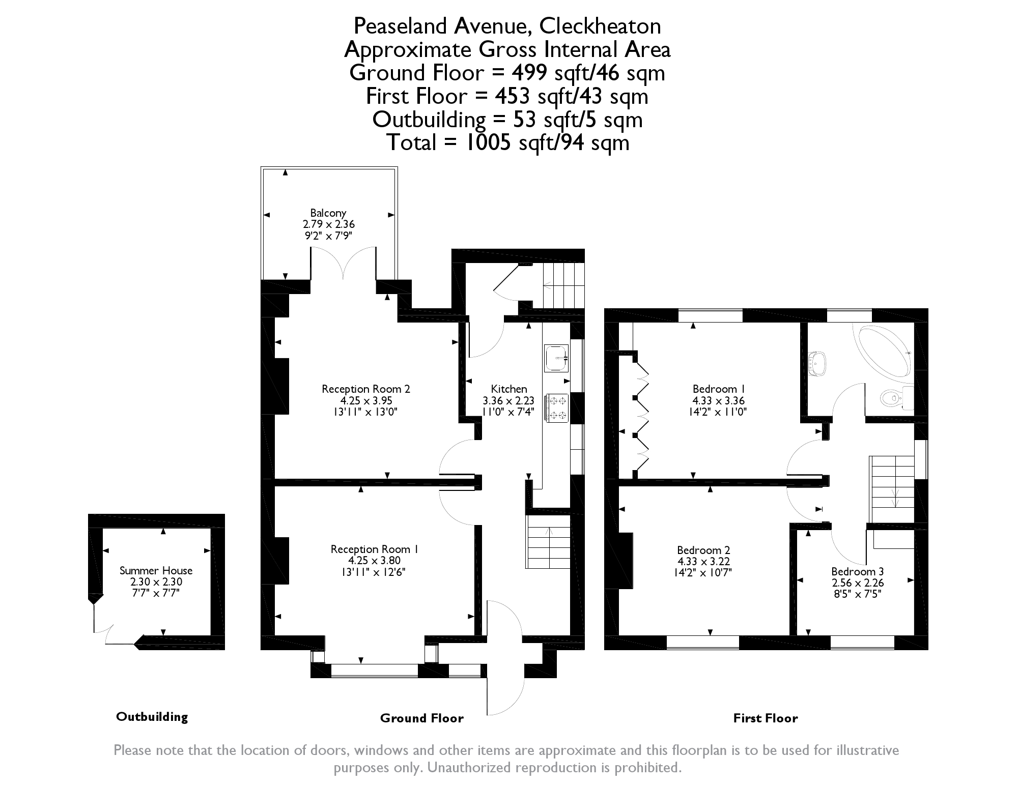 3 Bedrooms Semi-detached house for sale in Peaseland Avenue, Cleckheaton BD19