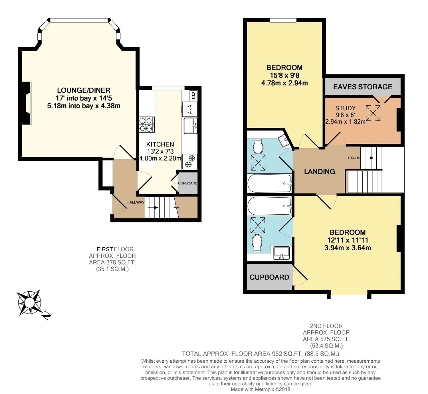 2 Bedrooms Flat for sale in Eliot Park, Lewisham, London SE13
