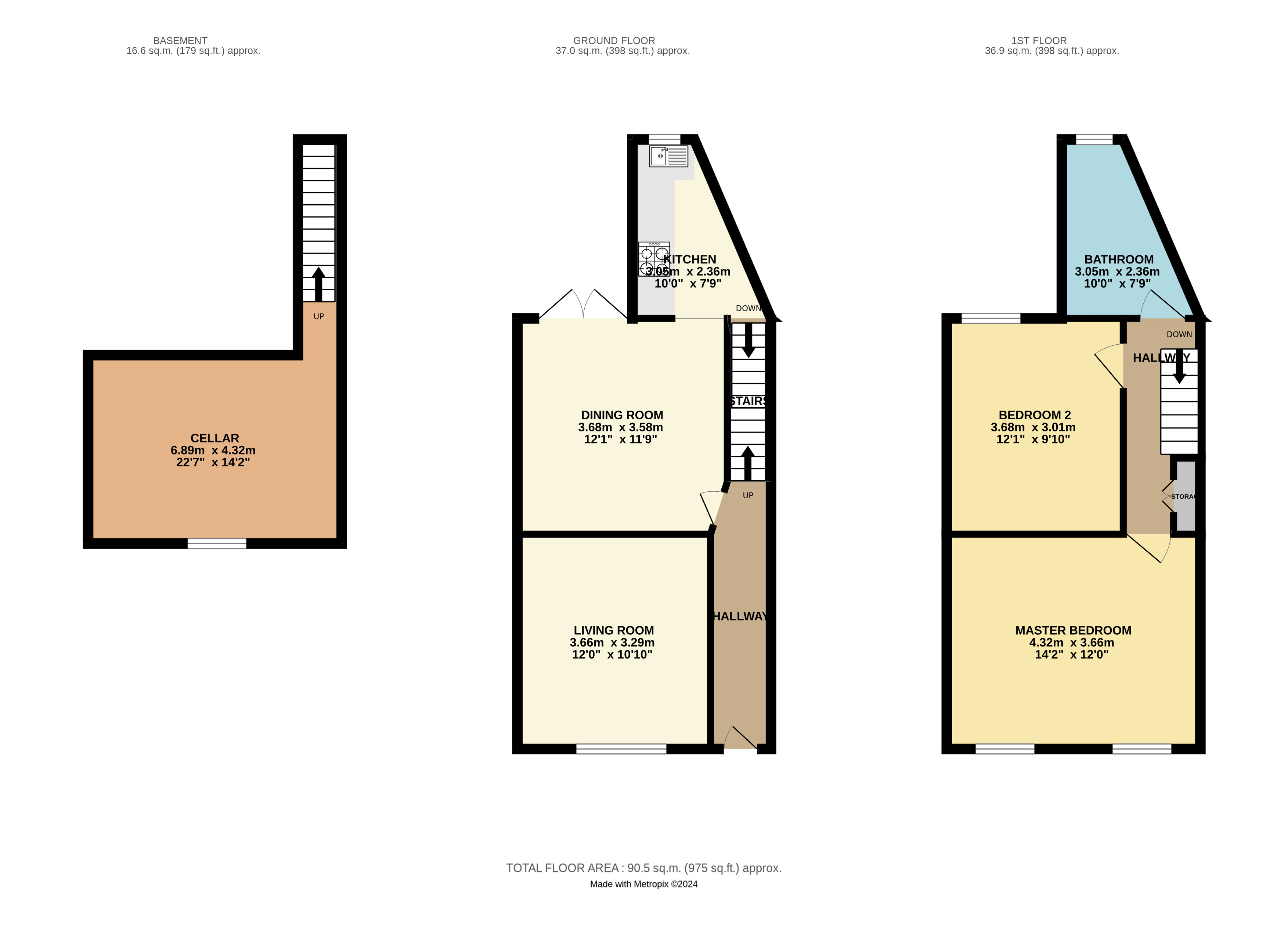 27, Aberdeen Crescent, Stockport floorplan