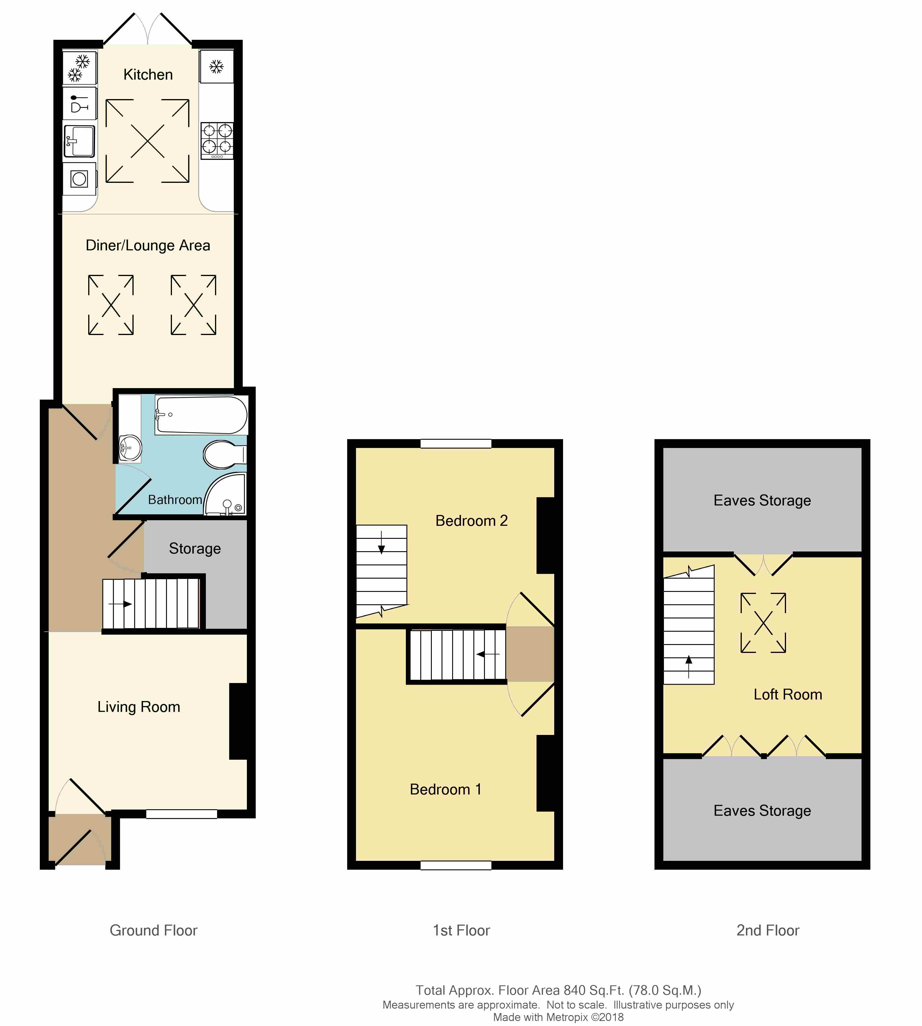 2 Bedrooms Terraced house for sale in Birkbeck Road, Sidcup DA14