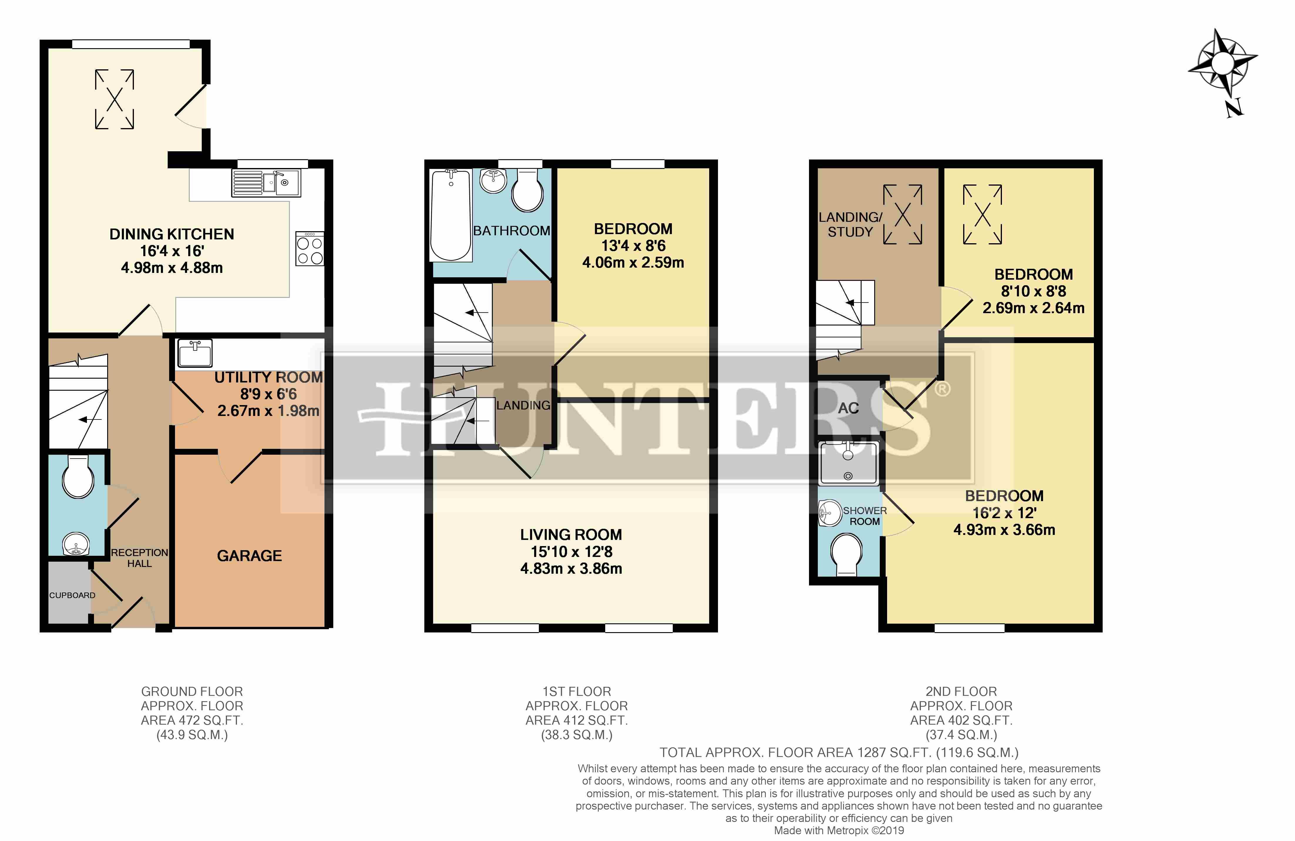 3 Bedrooms Semi-detached house for sale in Mint Garth, Knaresborough HG5