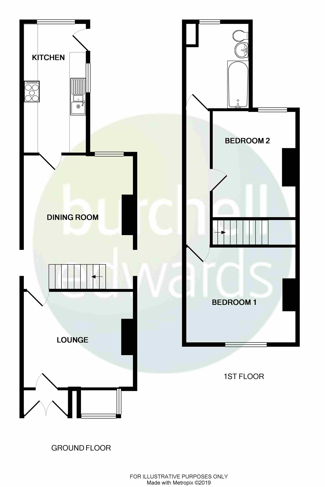 2 Bedrooms Terraced house for sale in Forest Road, Burton-On-Trent DE13