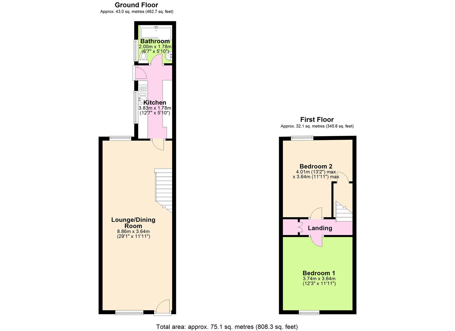 2 Bedrooms Terraced house for sale in Windmill Lane, Nottingham NG3