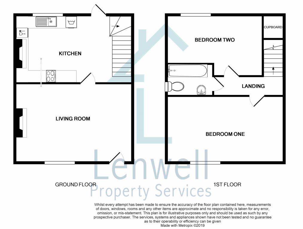 2 Bedrooms  to rent in Woolgrove Road, Hitchin SG4