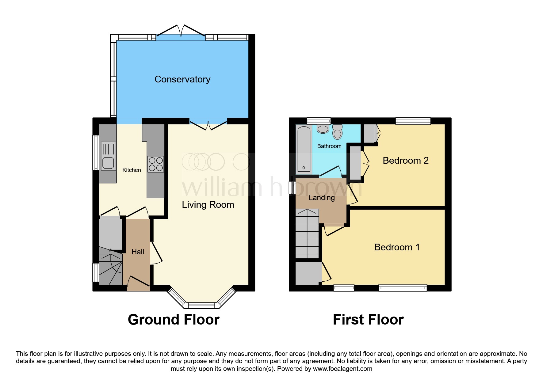 Monckton Road, Sheffield S5, 2 bedroom semidetached house for sale