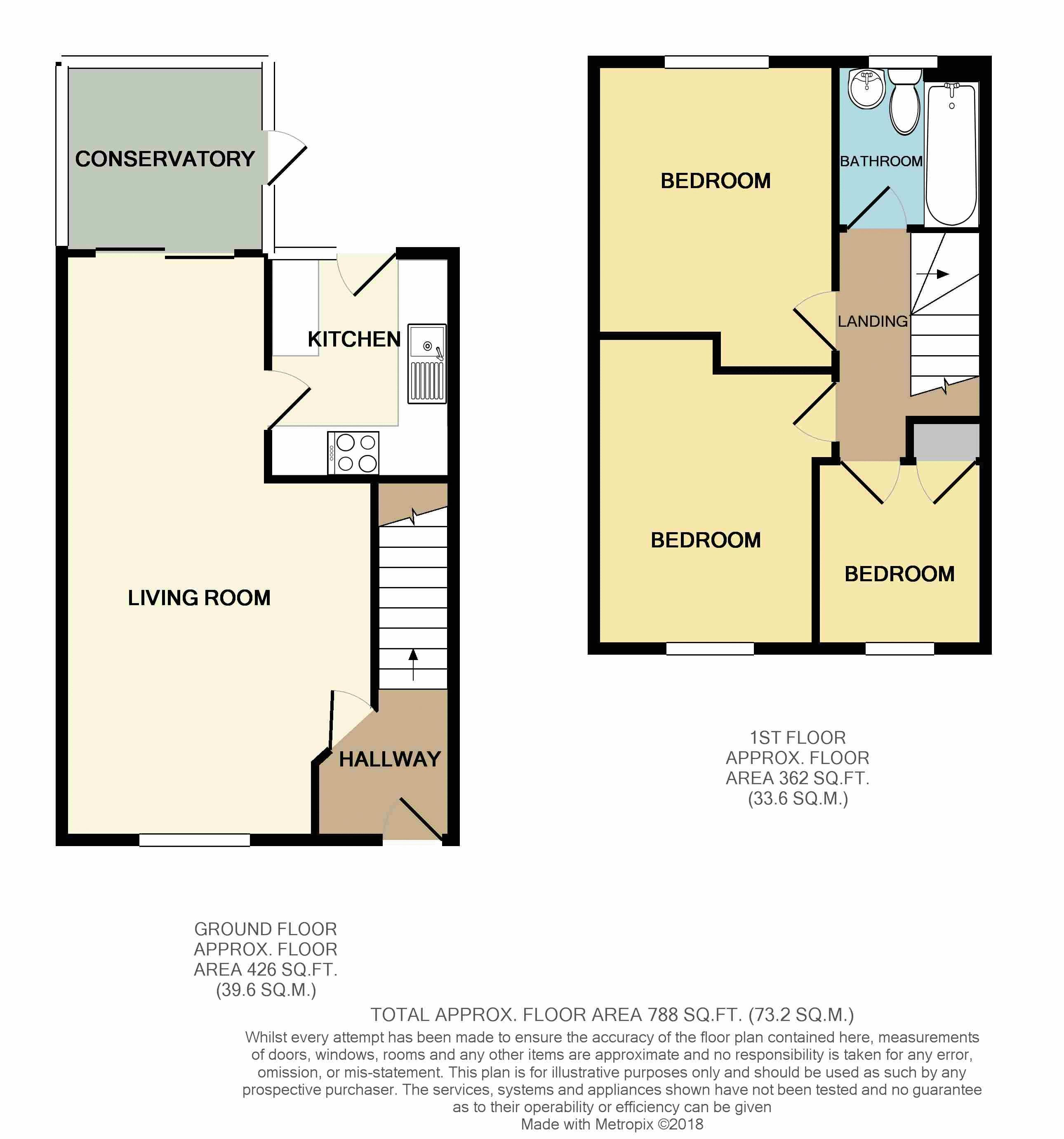 3 Bedrooms Semi-detached house for sale in Swanage Close, St. Mellons, Cardiff CF3