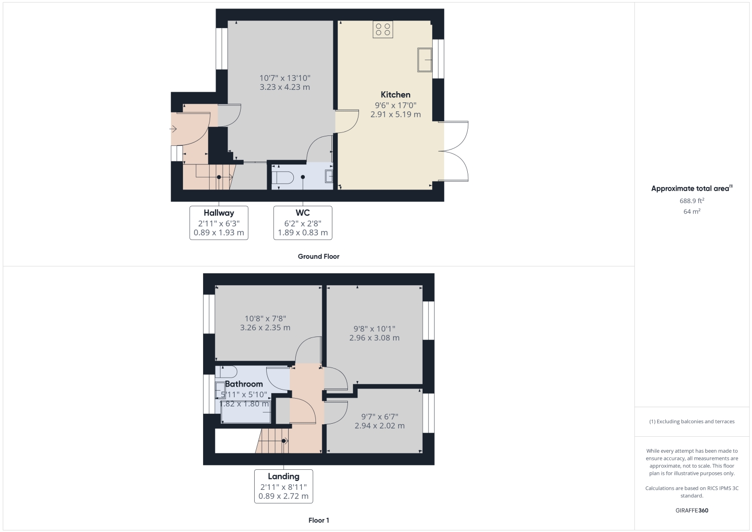 96a, Midland Road, Stonehouse floorplan