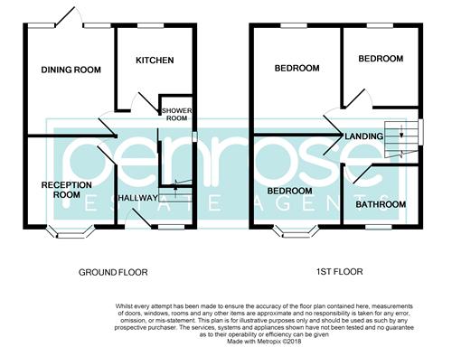 4 Bedrooms Semi-detached house to rent in Cowper Street, Luton LU1