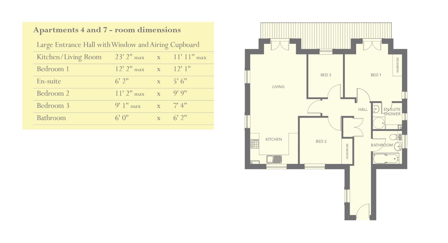 7 Ashlar House, Reed Court, Swindon floorplan