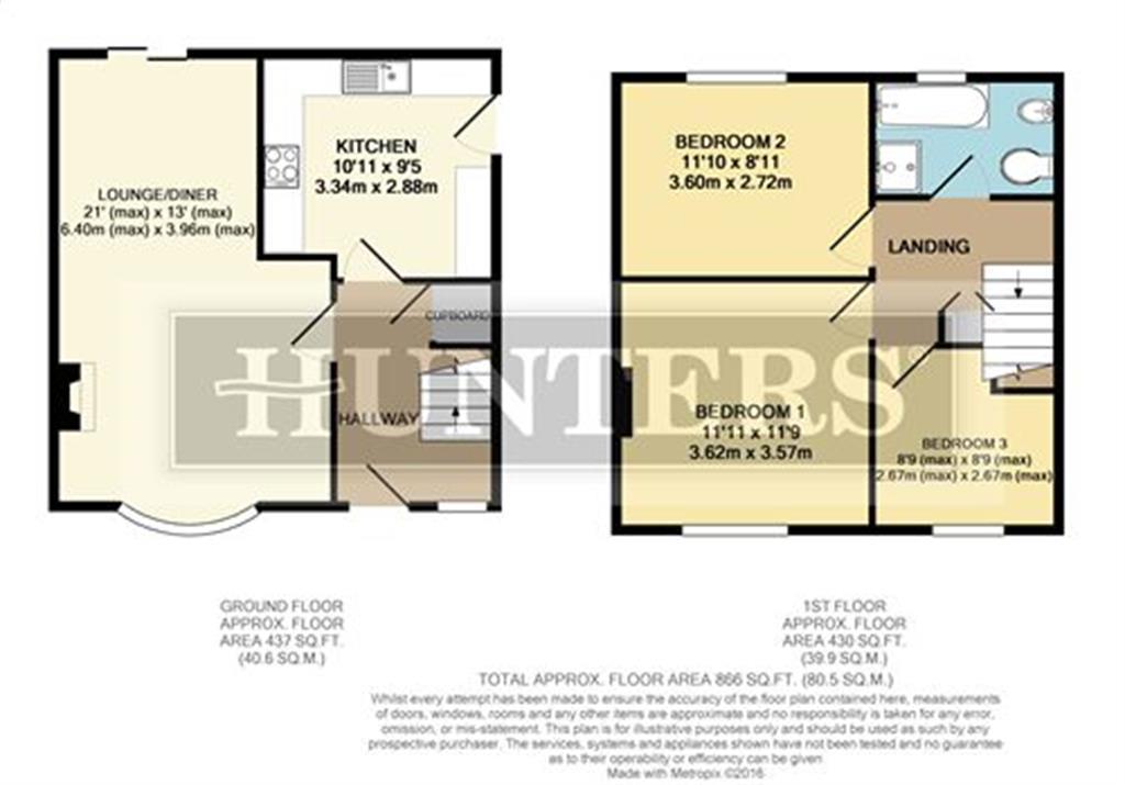 3 Bedrooms Semi-detached house for sale in Meadow Road, Scunthorpe DN17