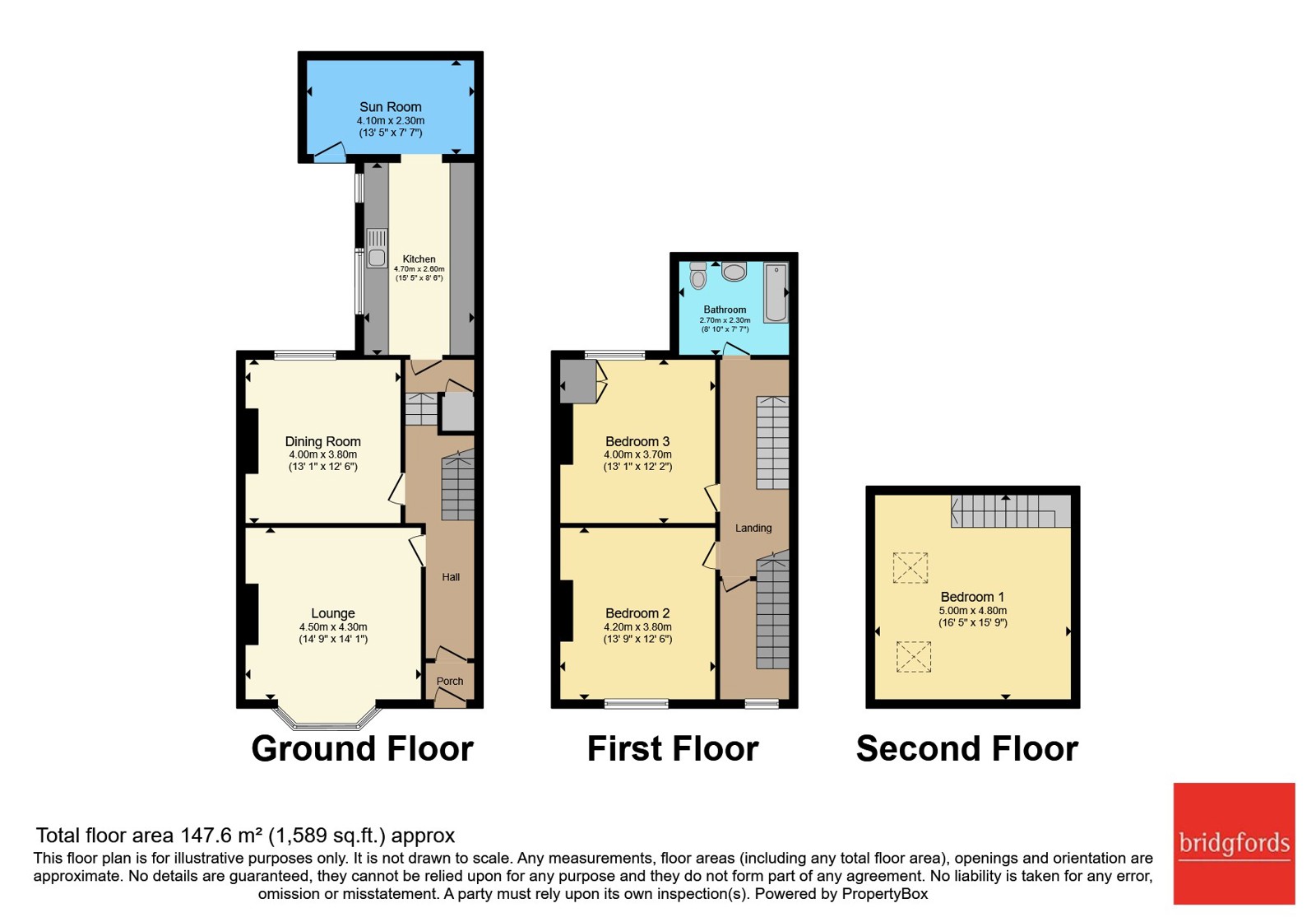 24, Elton Parade, Durham floorplan