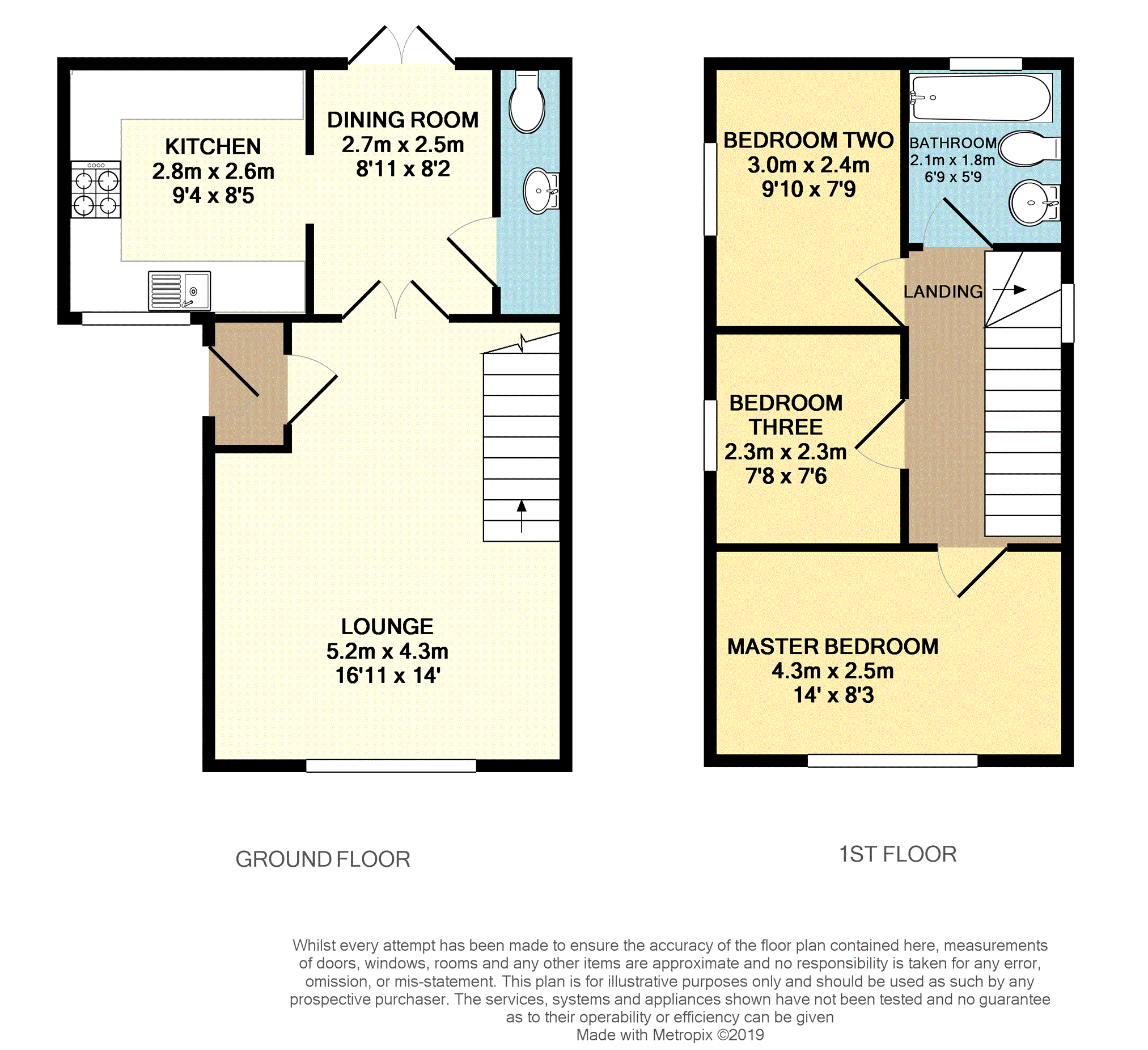 3 Bedrooms Link-detached house for sale in Gregge Street, Hopwood, Heywood OL10