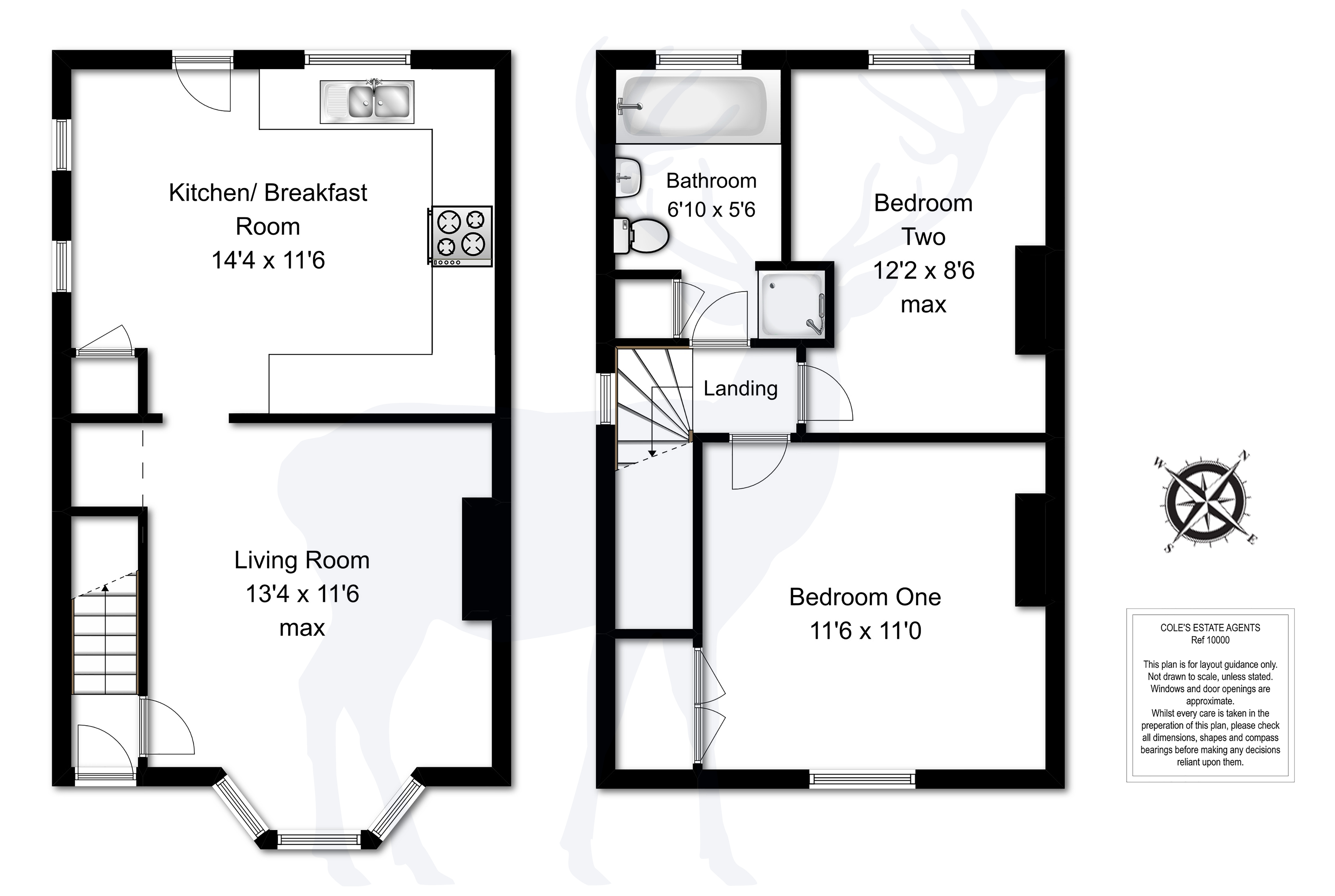 2 Bedrooms Semi-detached house for sale in West Hill, East Grinstead, West Sussex RH19