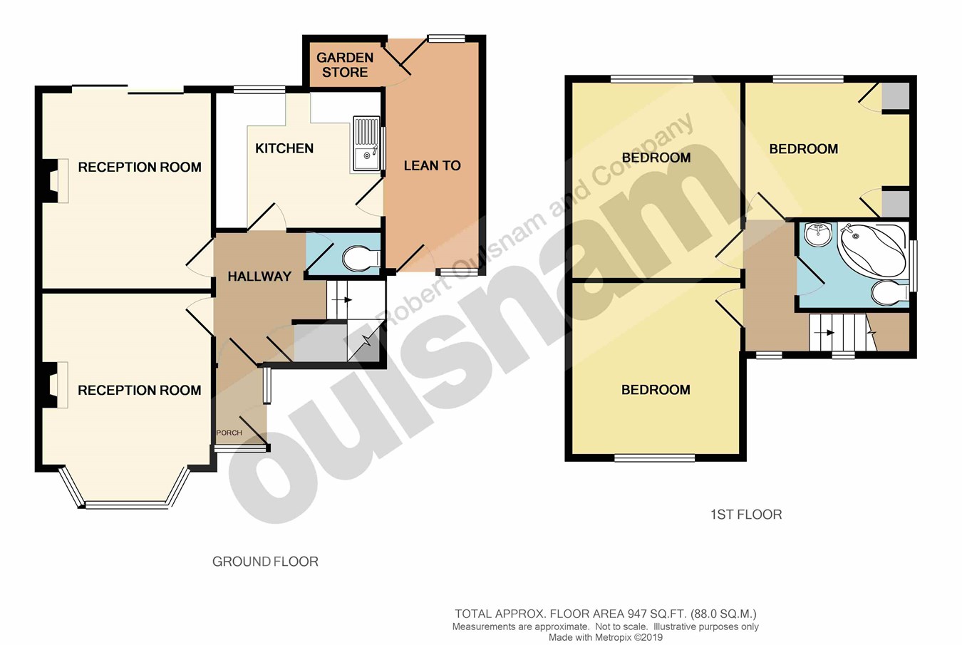 3 Bedrooms Semi-detached house for sale in Taylor Road, Kings Heath, Birmingham B13