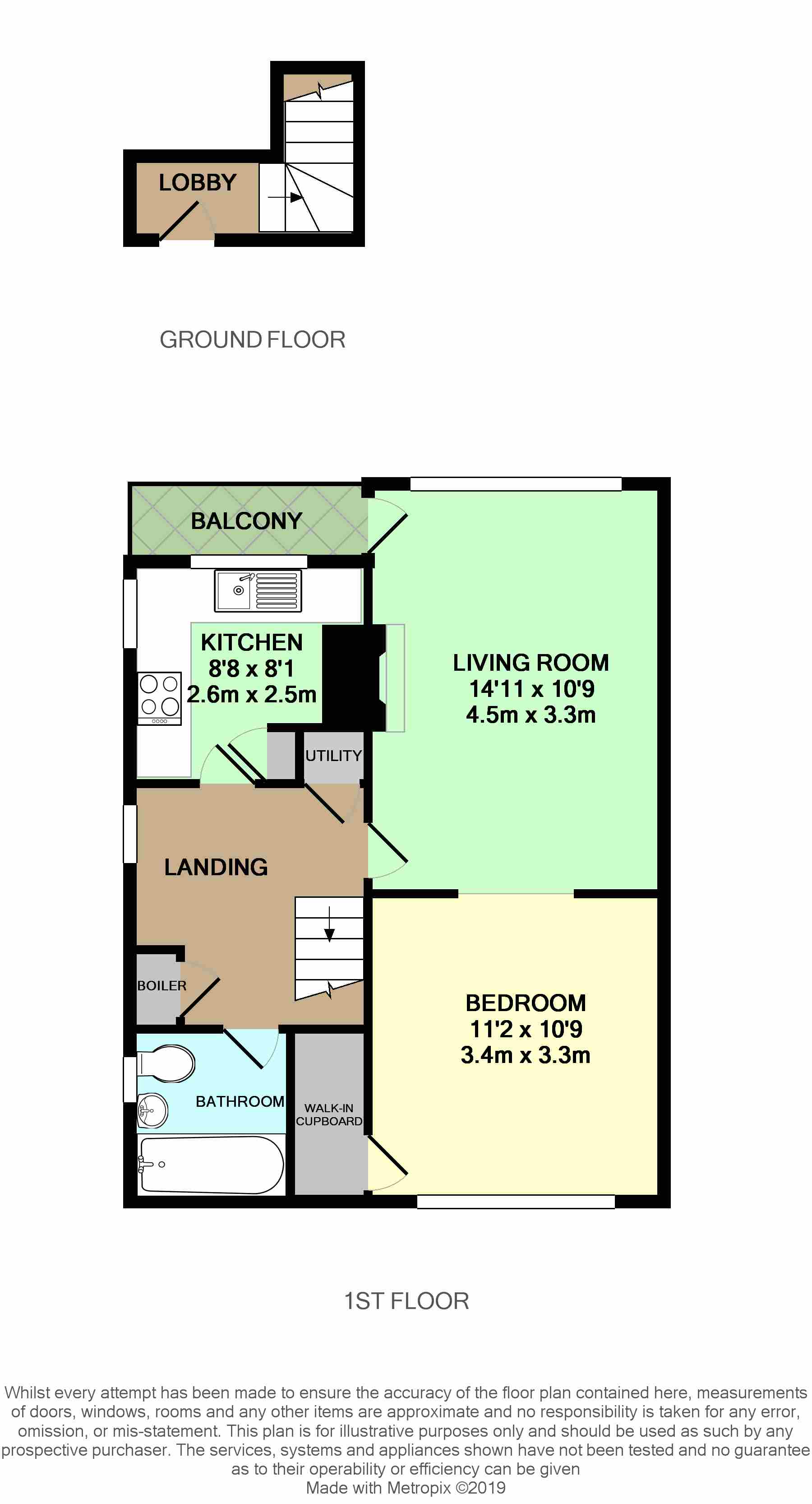 1 Bedrooms Flat for sale in Latchmere Avenue, Leeds, West Yorkshire LS16