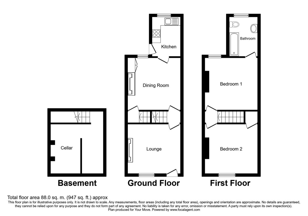 2 Bedrooms Terraced house for sale in Ellerker Avenue, Doncaster DN4