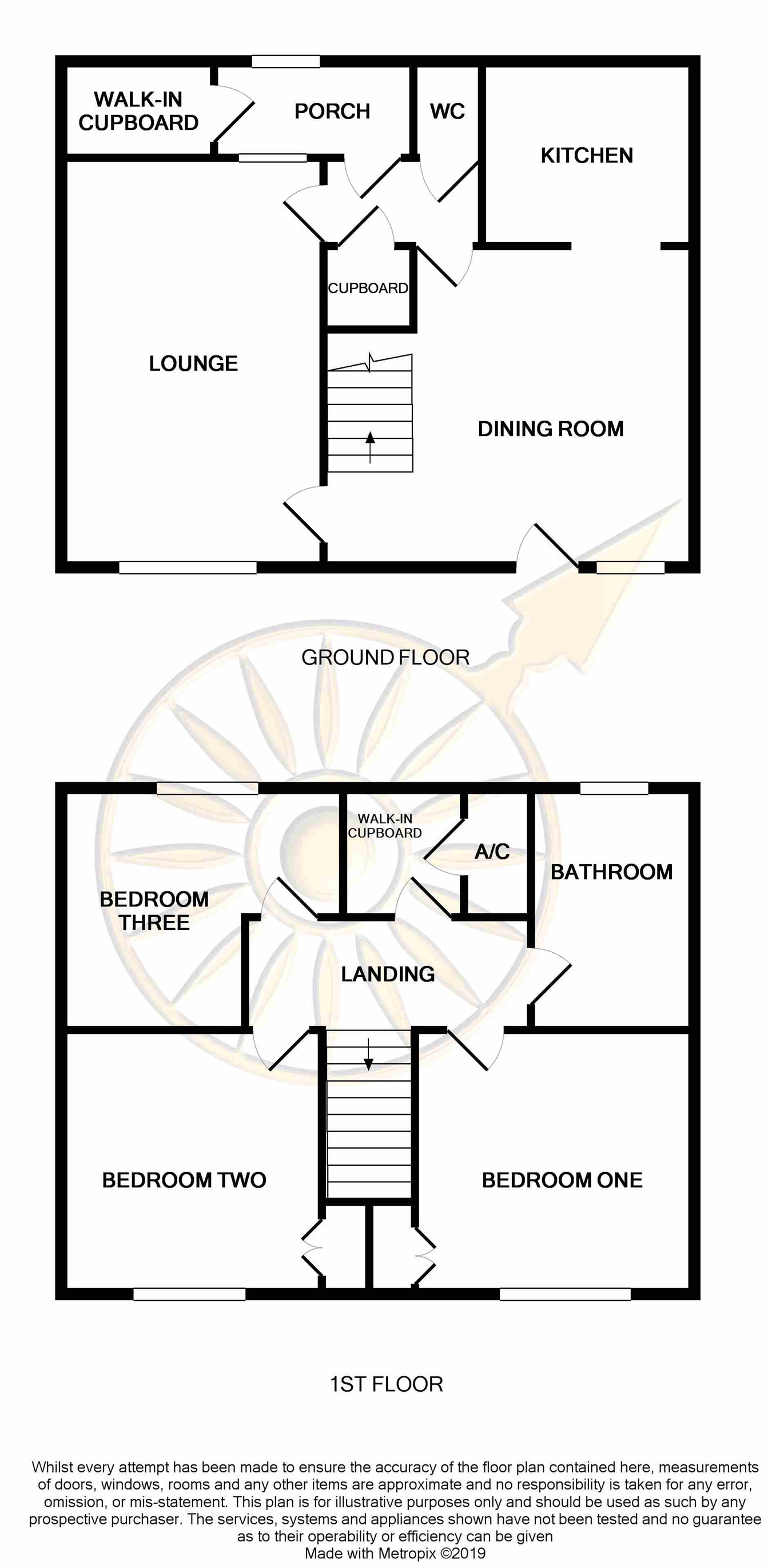 3 Bedrooms End terrace house for sale in Abbey Road, Basingstoke RG24