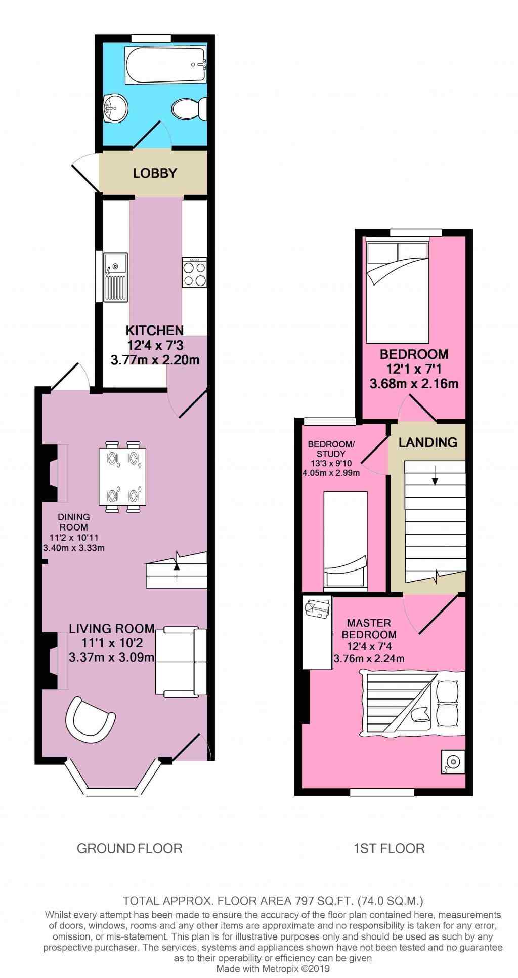 3 Bedrooms Terraced house for sale in Connaught Road, Newbury RG14