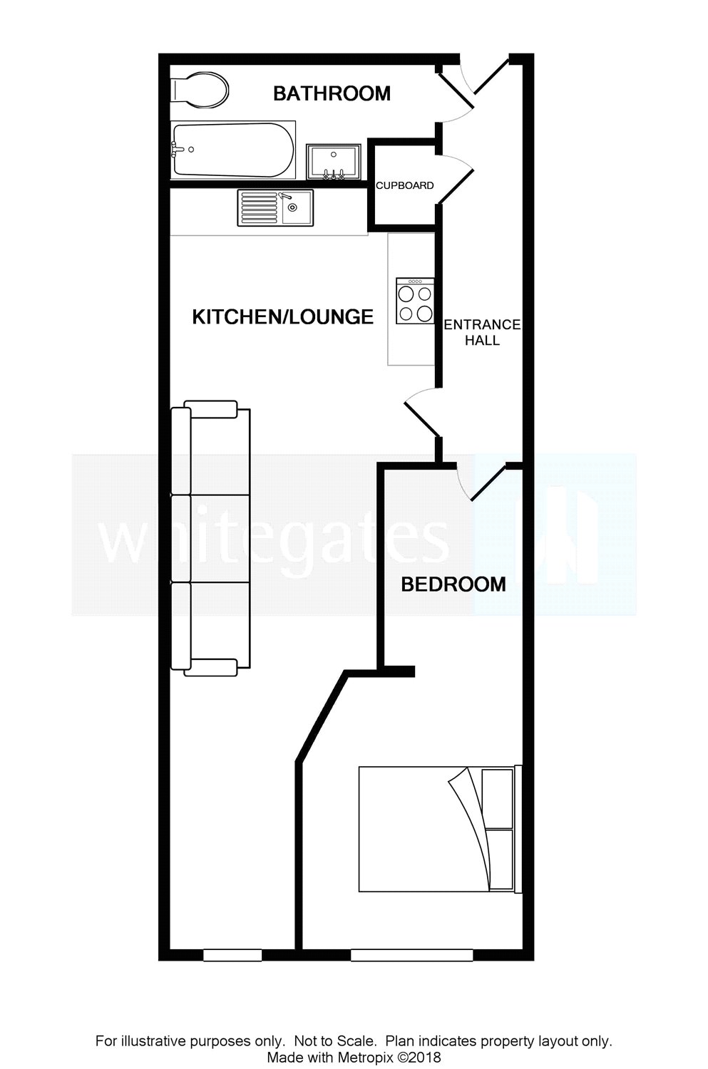 1 Bedrooms Flat to rent in Burleys Way, Leicester LE1