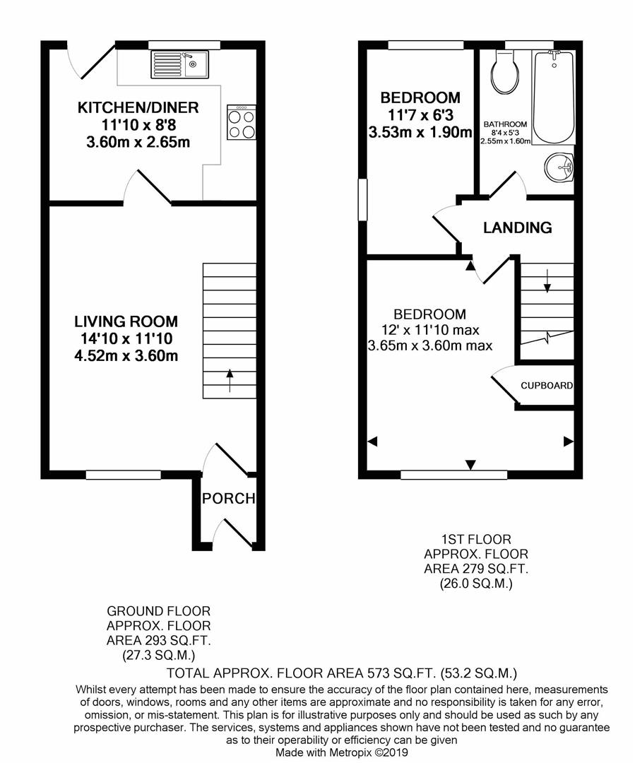 2 Bedrooms Terraced house for sale in South Street North, New Whittington, Chesterfield S43