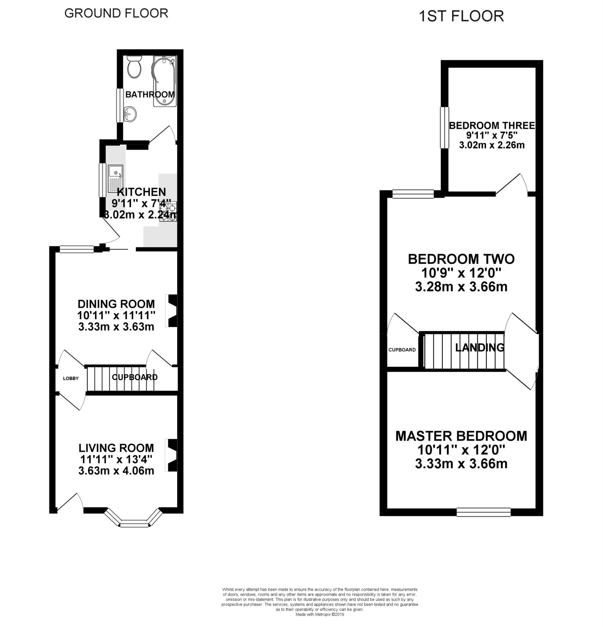 3 Bedrooms End terrace house for sale in Binfield Road, Bracknell RG42