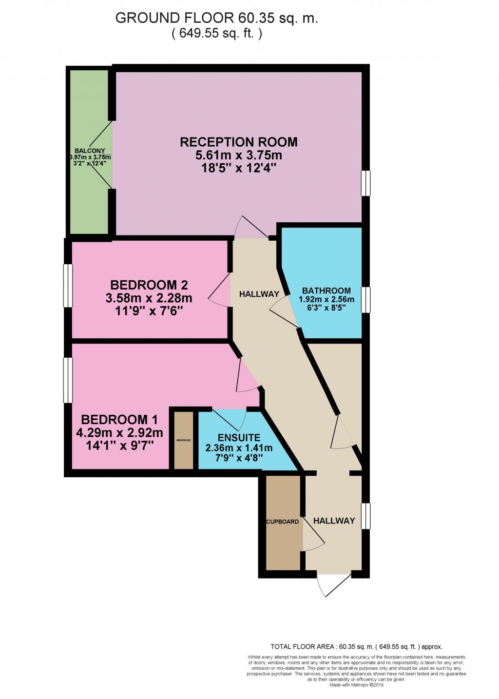 2 Bedrooms Flat for sale in Derwent Drive, Doncaster DN4