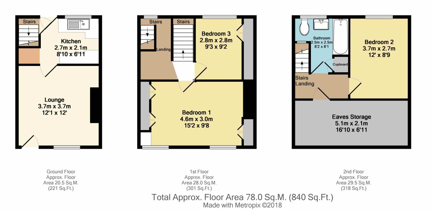 3 Bedrooms Terraced house for sale in Queens Road, Beighton, Sheffield, South Yorkshire S20