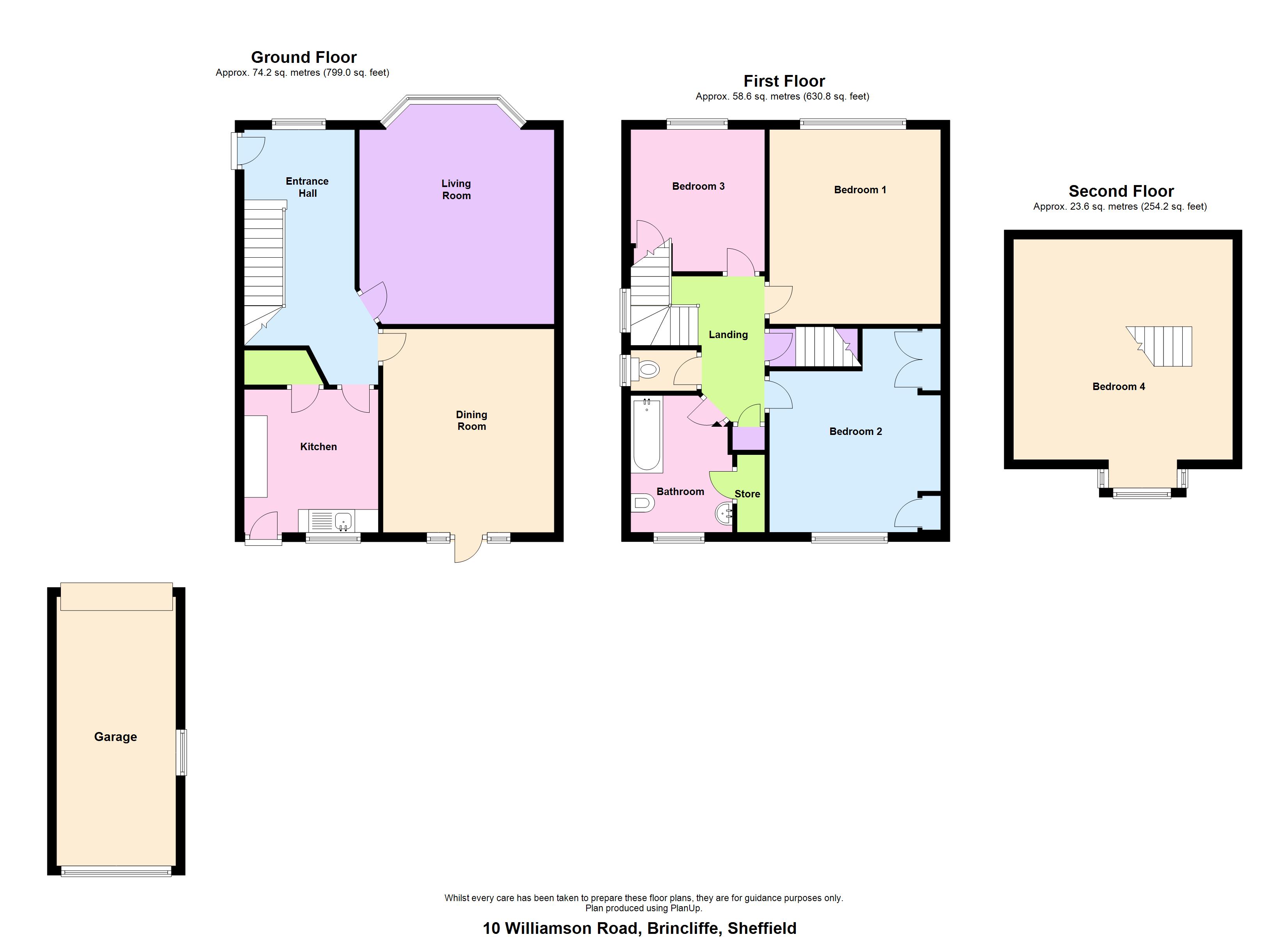 4 Bedrooms Semi-detached house for sale in Williamson Road, Brincliffe S11