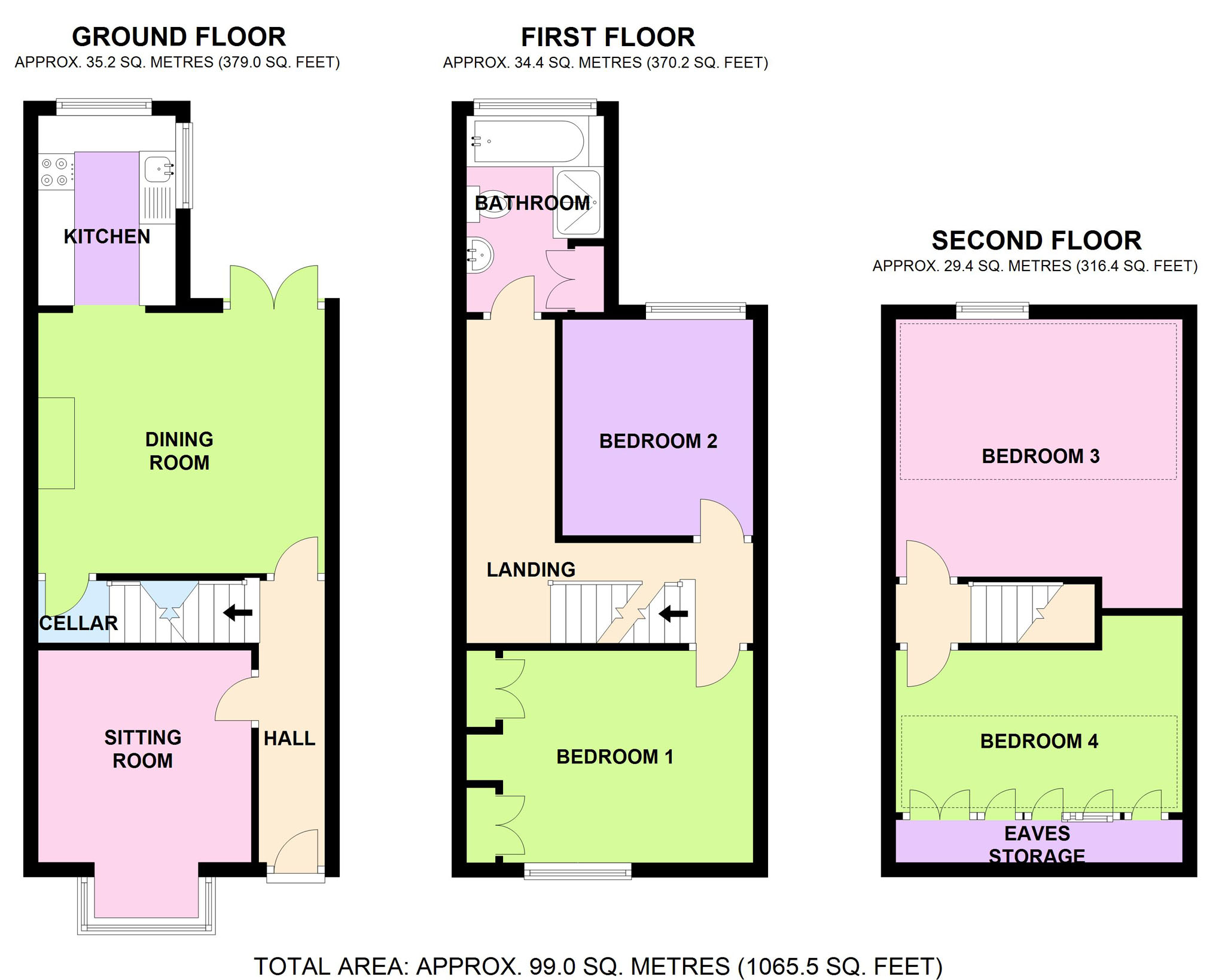 4 Bedrooms Terraced house for sale in Queen Street, Shrewsbury, Shropshire SY1