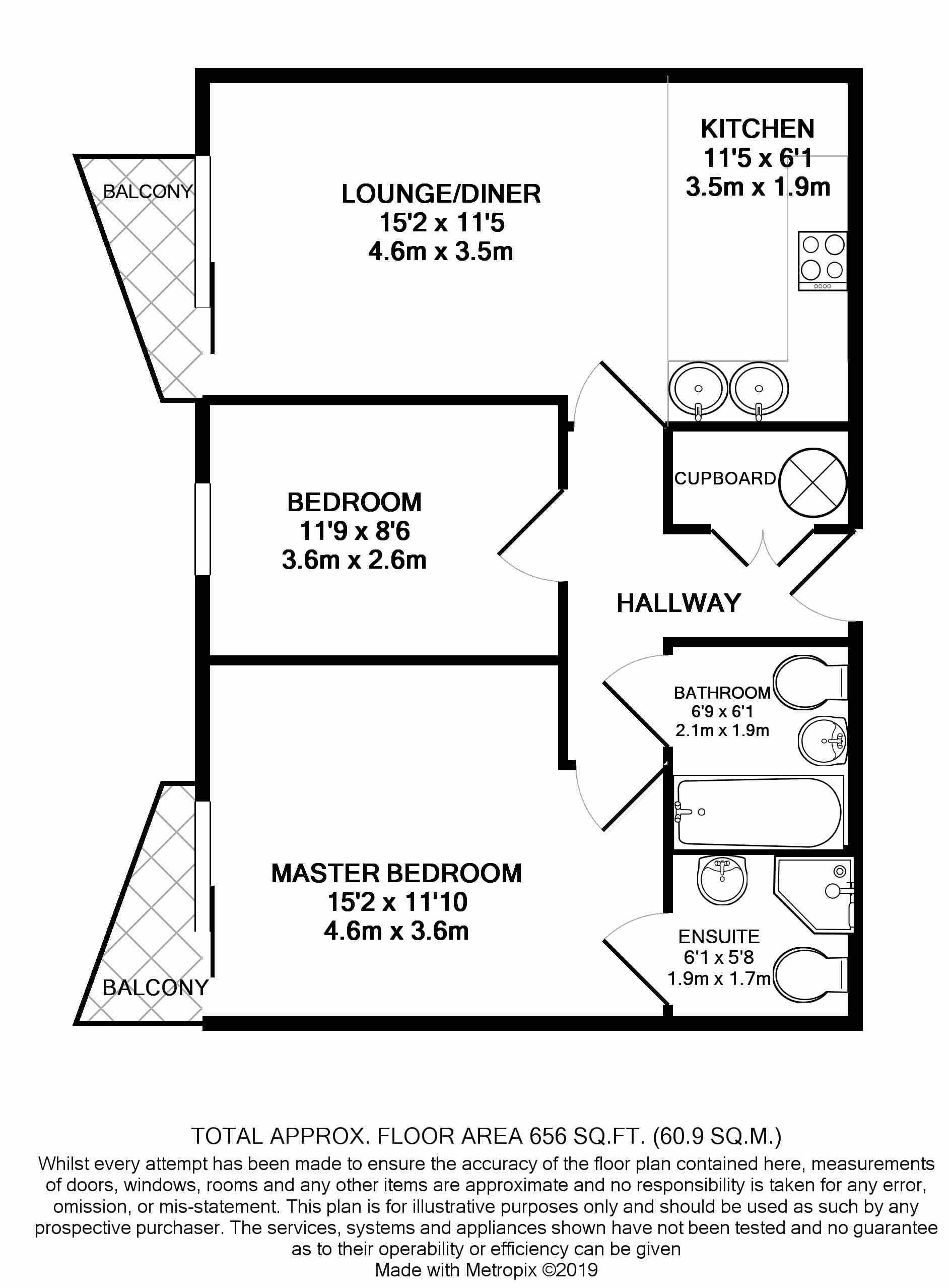 2 Bedrooms Flat for sale in The Citadel, 15 Ludgate Hill, Northern Quarter M4