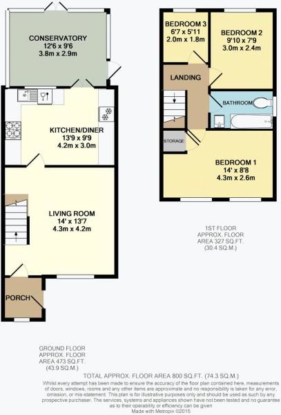 3 Bedrooms Semi-detached house for sale in Nepshaw Lane, Morley, Leeds LS27