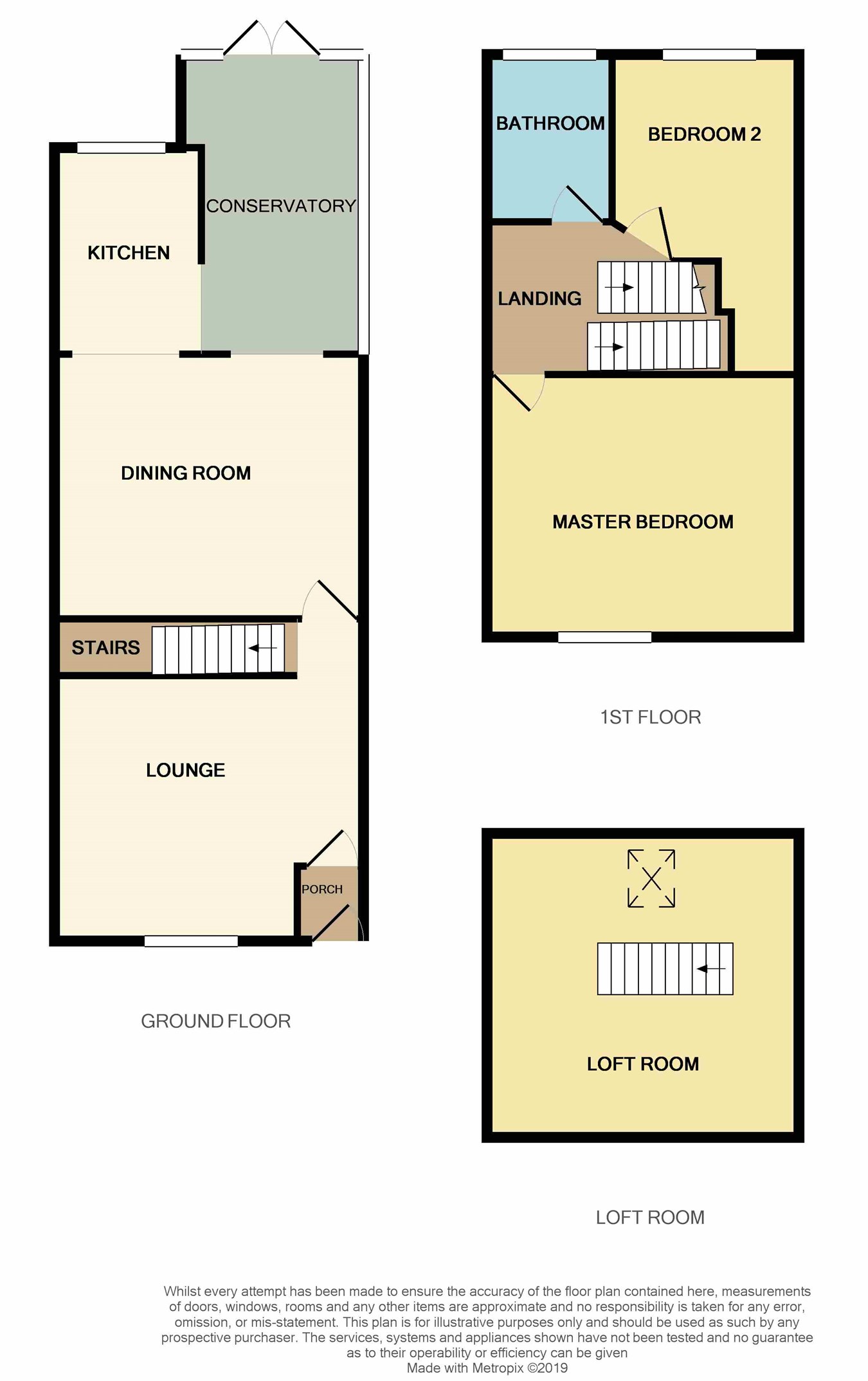 2 Bedrooms Terraced house for sale in Dicconson Lane, Westhoughton, Bolton BL5