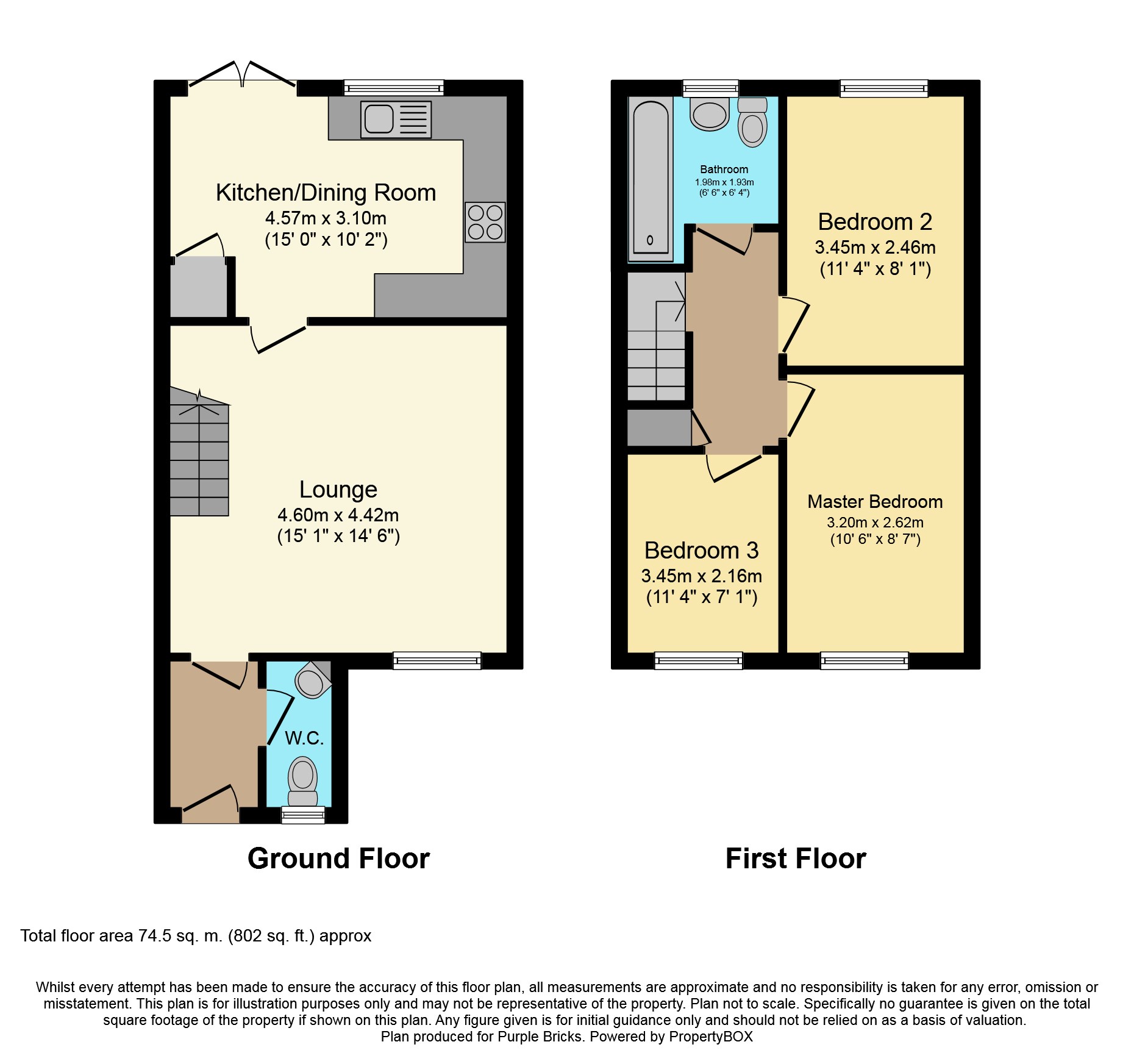 3 Bedrooms Semi-detached house for sale in Jubilee Gardens, Blackpool FY3