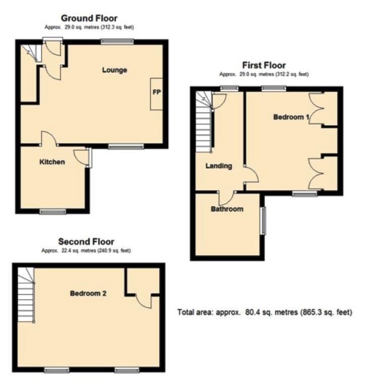 2 Bedrooms Terraced house for sale in Mill Row Cottages, Ryeford, Stonehouse GL10