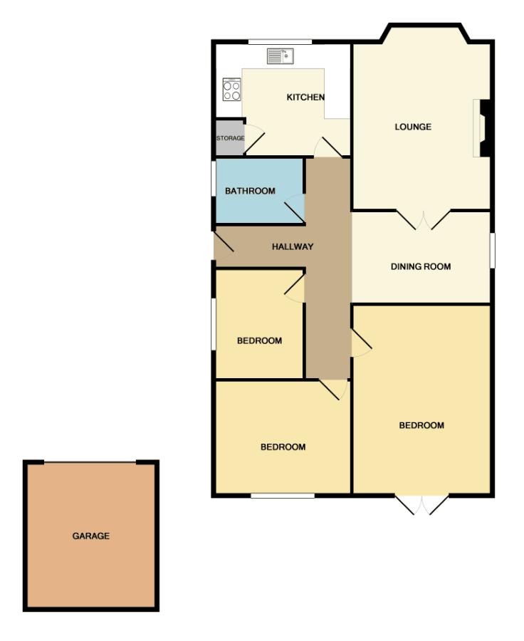 3 Bedrooms Detached bungalow for sale in Light Oaks Avenue, Light Oaks, Stoke-On-Trent ST2