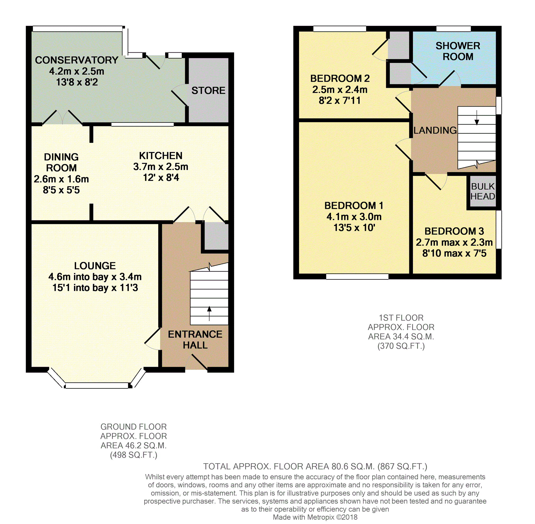 3 Bedrooms Semi-detached house for sale in Chantrey Avenue, Newbold, Chesterfield S41