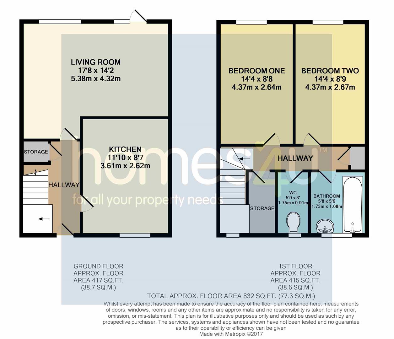 Devonshire Street South, Grove Village, Manchester M13, 2 bedroom