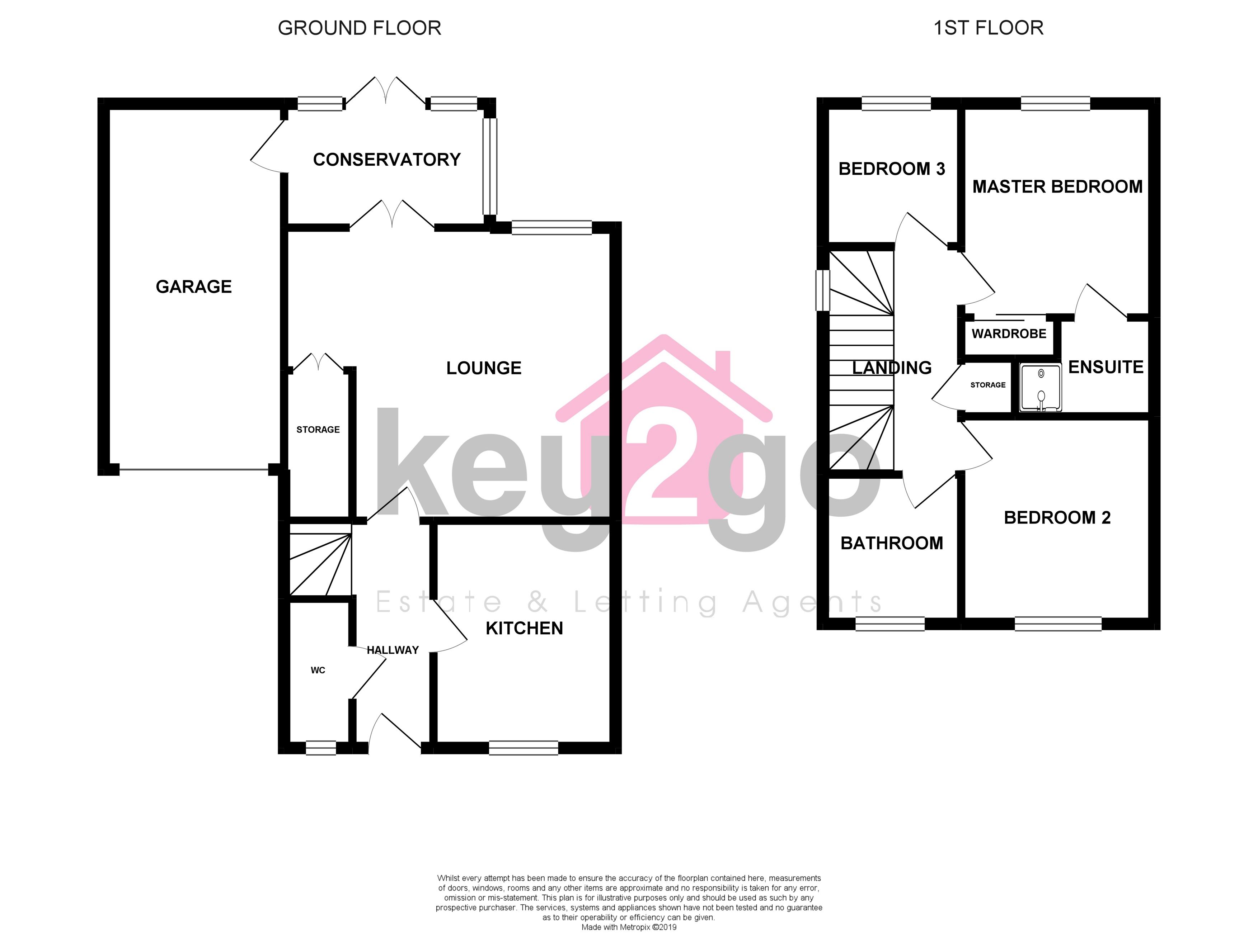 3 Bedrooms Semi-detached house for sale in Rotherham Road North, Halfway, Sheffield S20