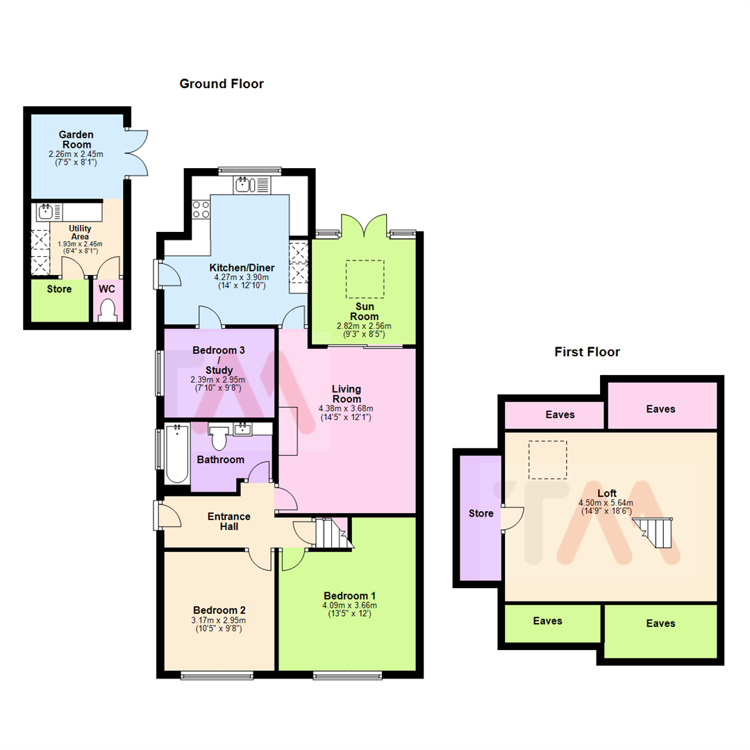 3 Bedrooms Semi-detached bungalow for sale in Holme Court Avenue, Biggleswade SG18