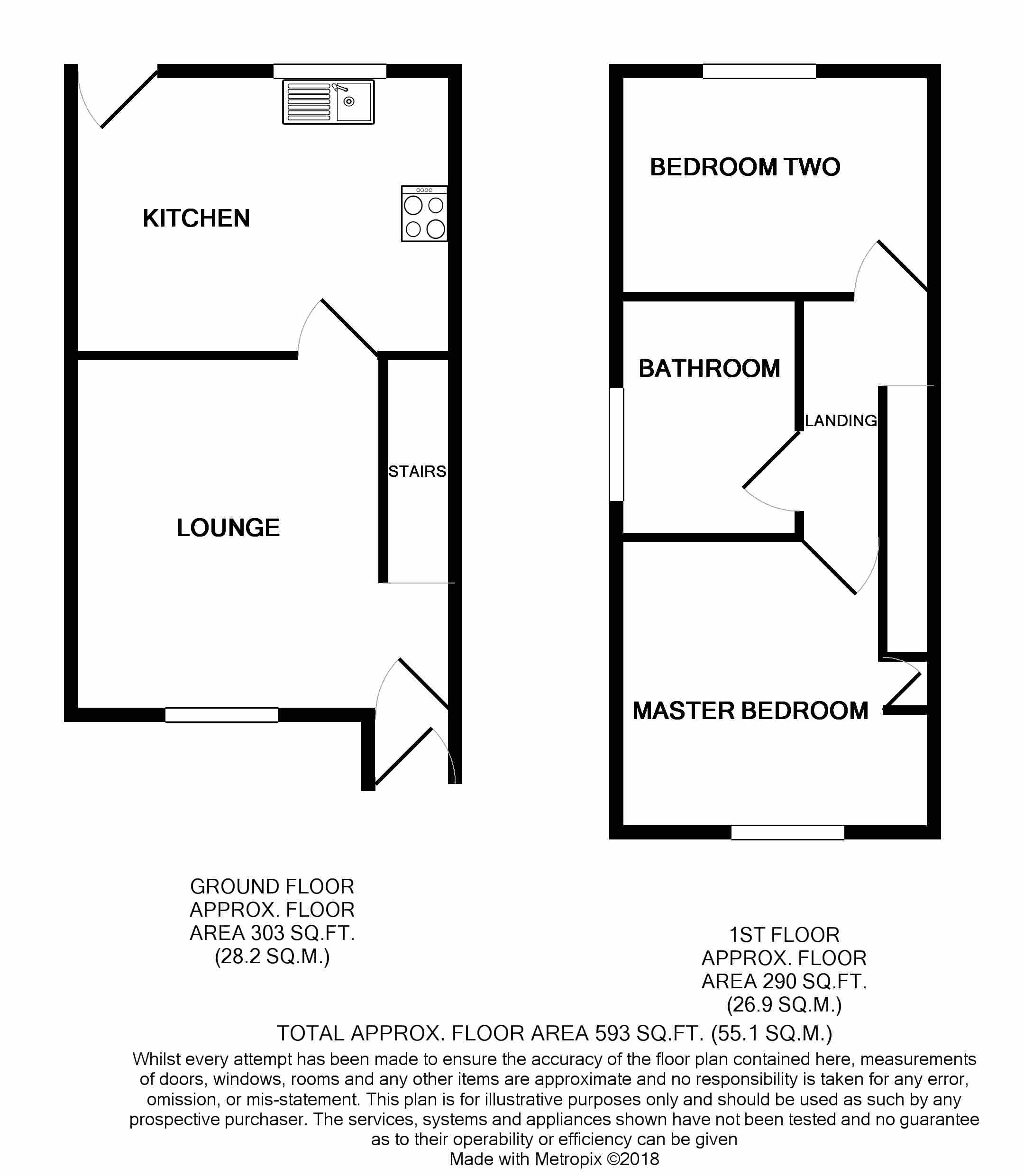 2 Bedrooms Semi-detached house for sale in Titchfield Road, Oldham OL8