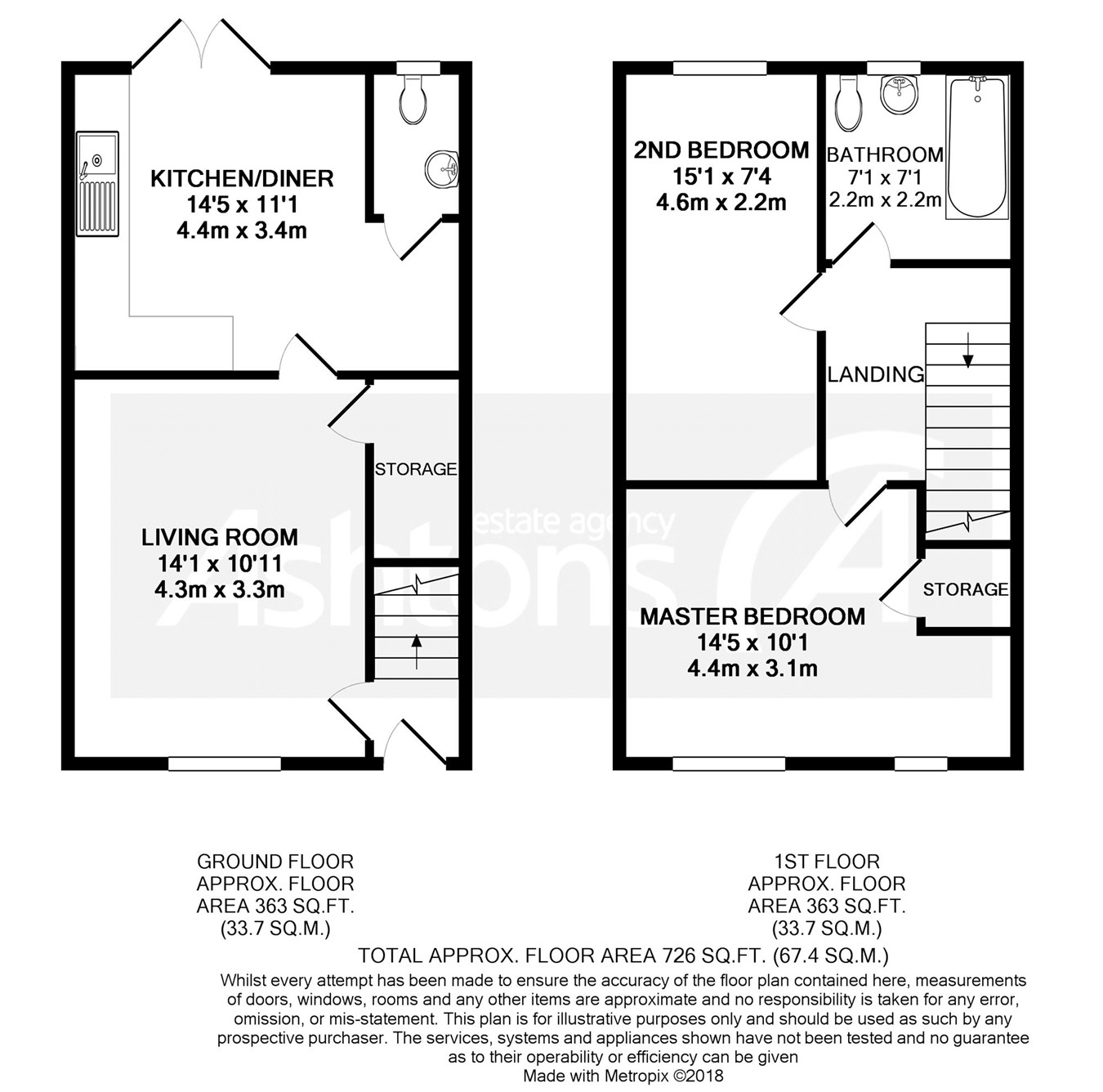 2 bed semidetached house for sale in Edward Street, St Helens WA9 Zoopla